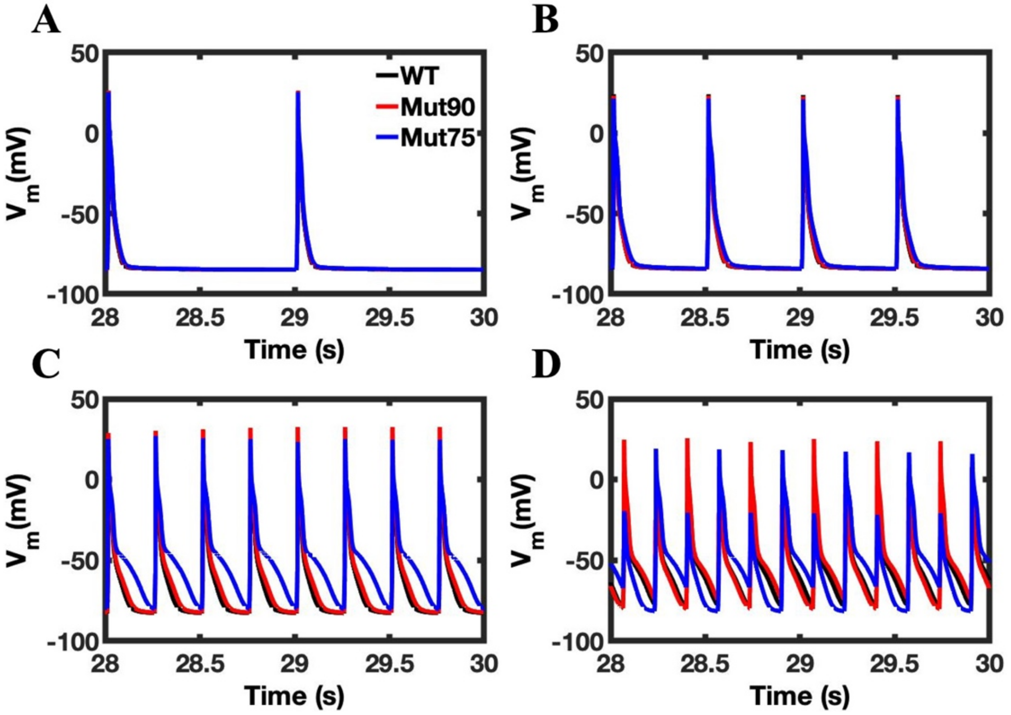 Biomolecules 13 00072 g006