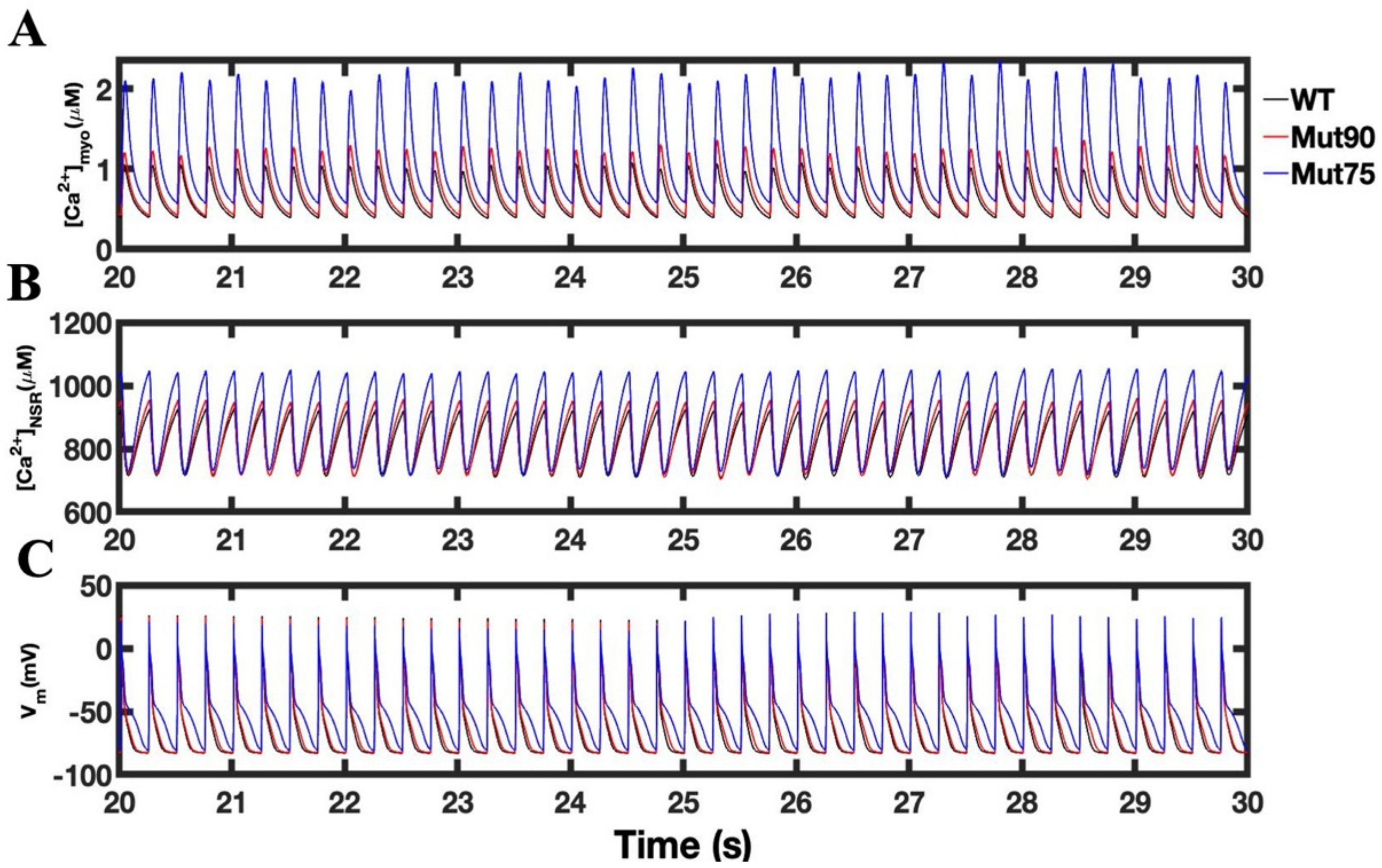 Biomolecules 13 00072 g008