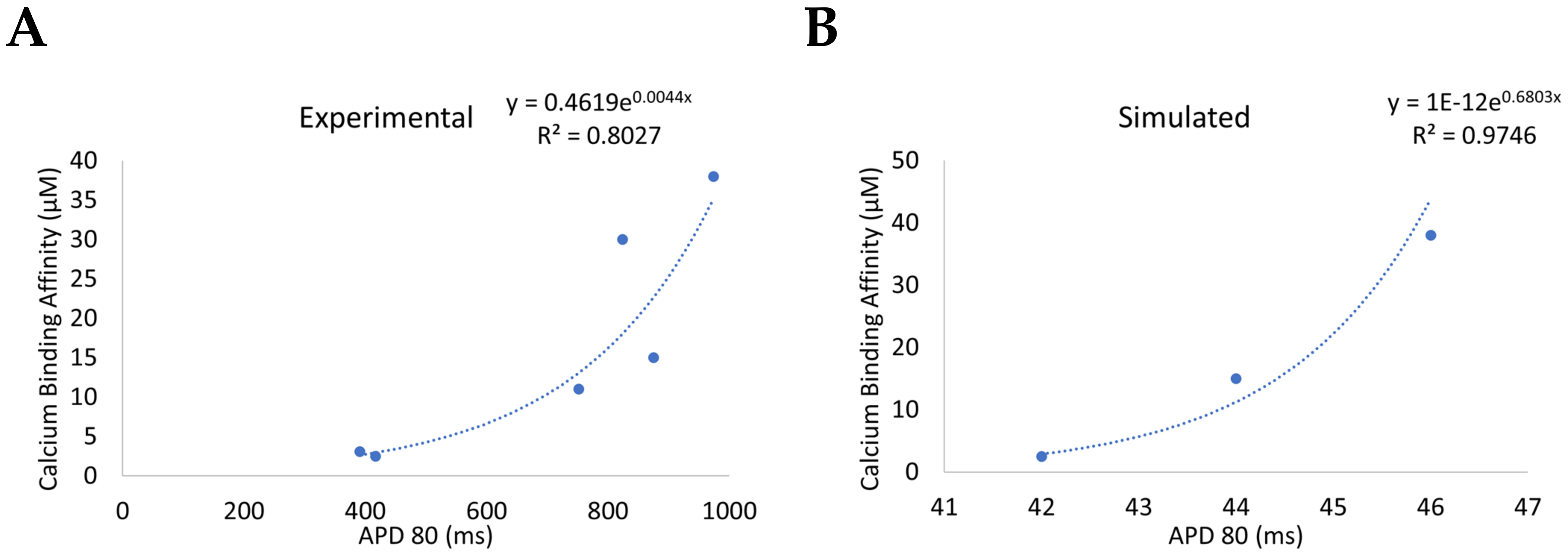 Biomolecules 13 00072 g016