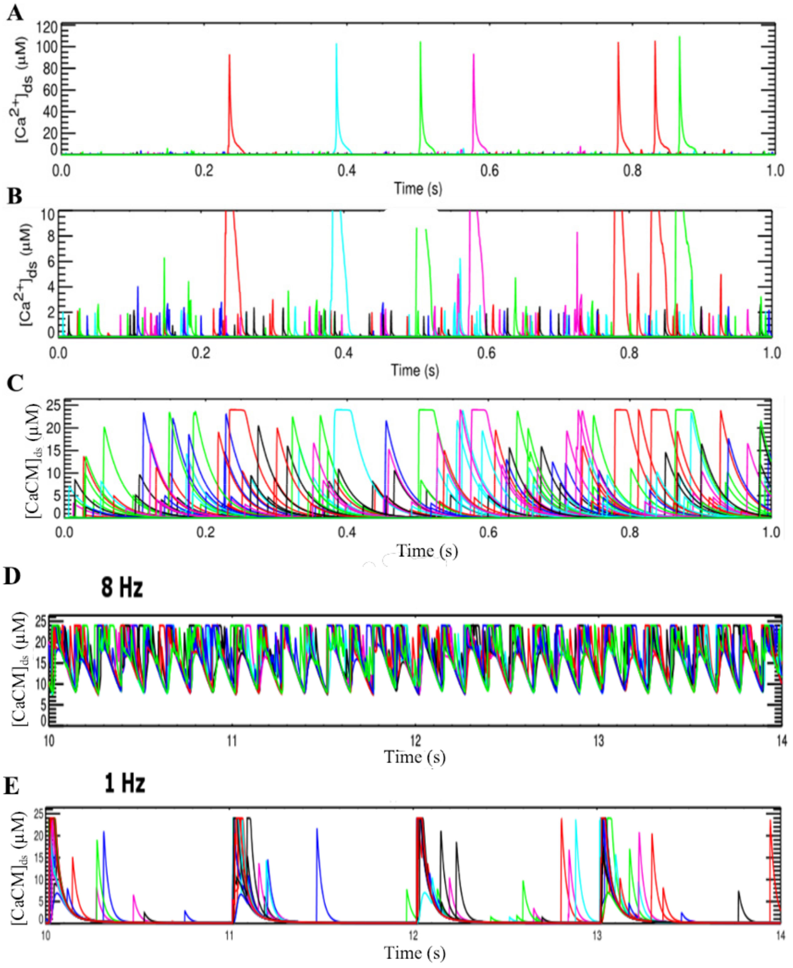 Biomolecules 13 00072 g0a1