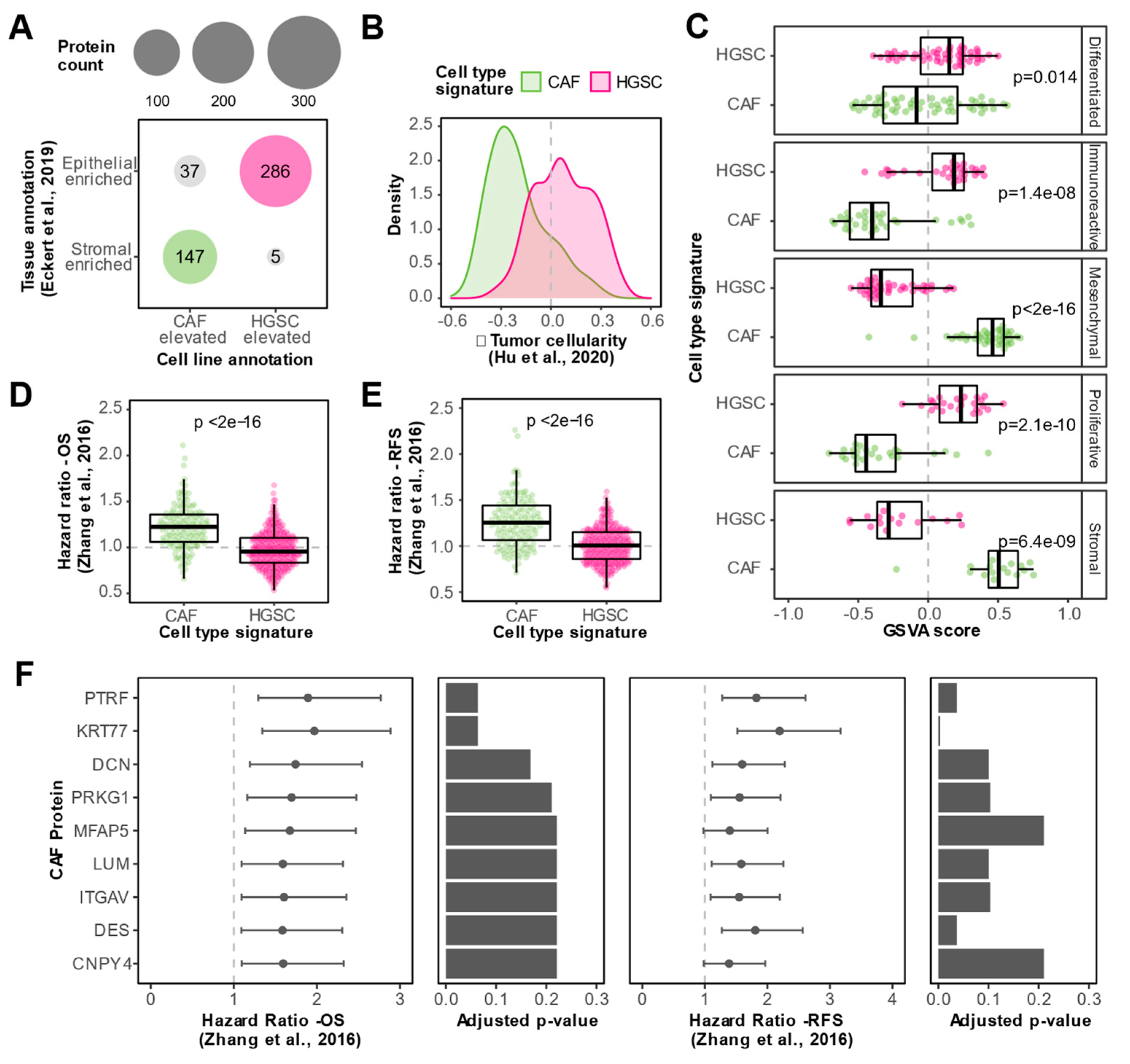 Biomolecules 13 00075 g004