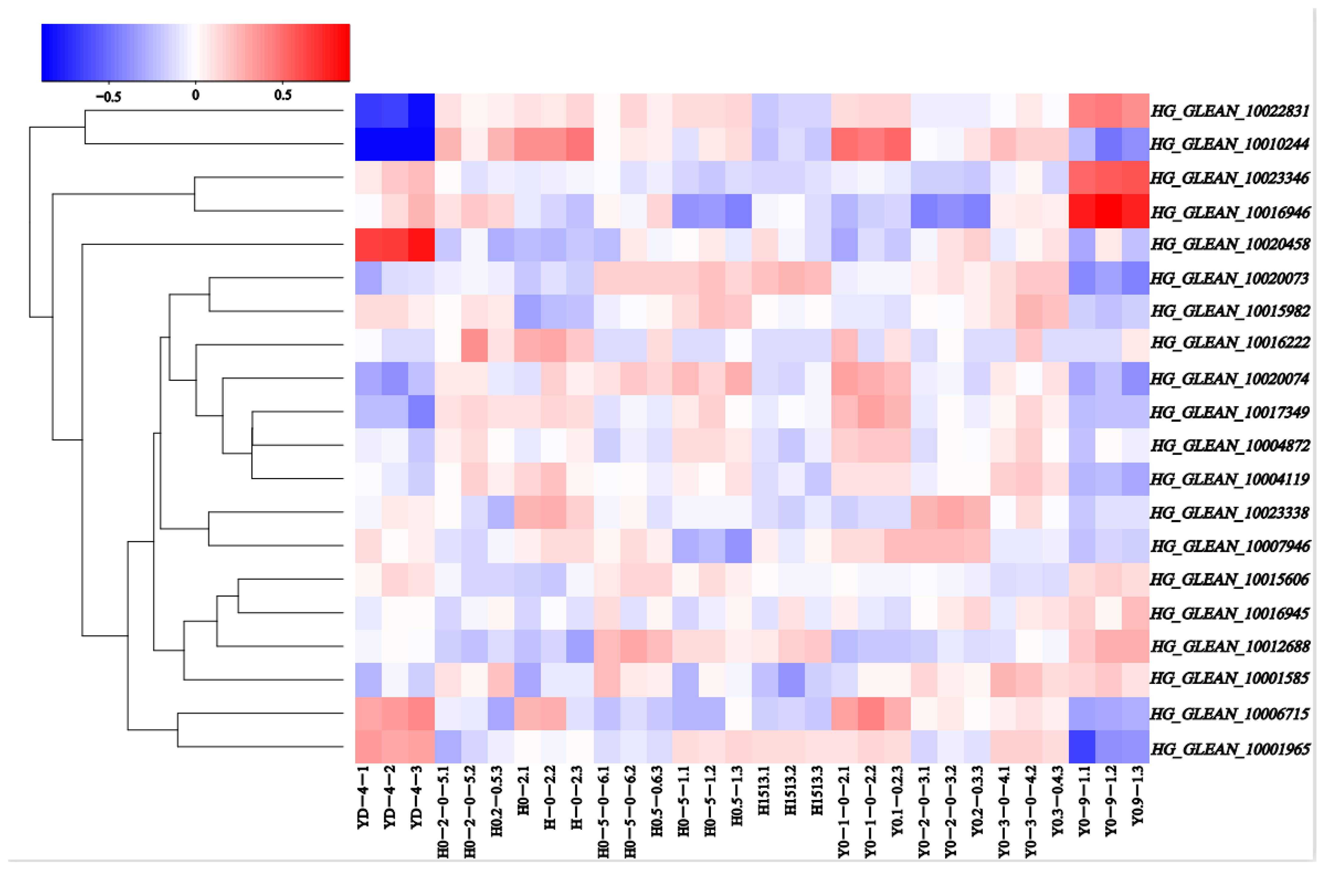 Biomolecules 13 00085 g004
