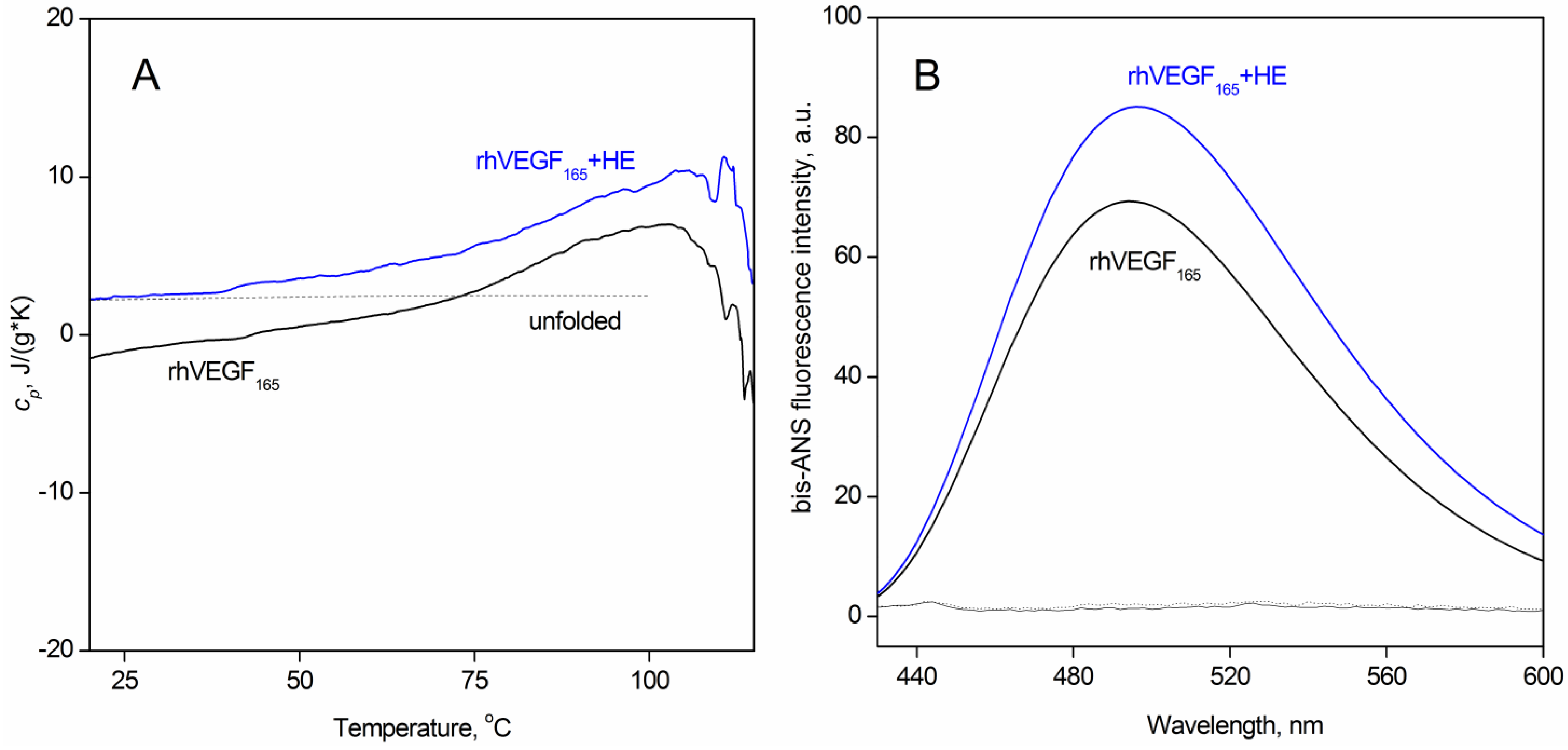Biomolecules 13 00098 g001