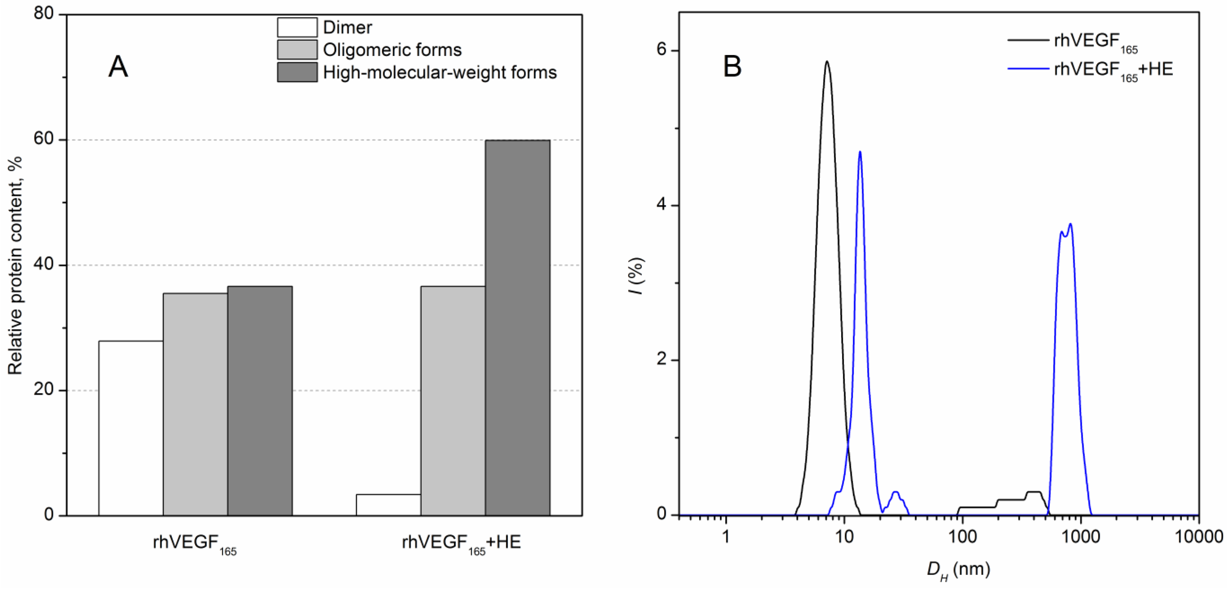 Biomolecules 13 00098 g002