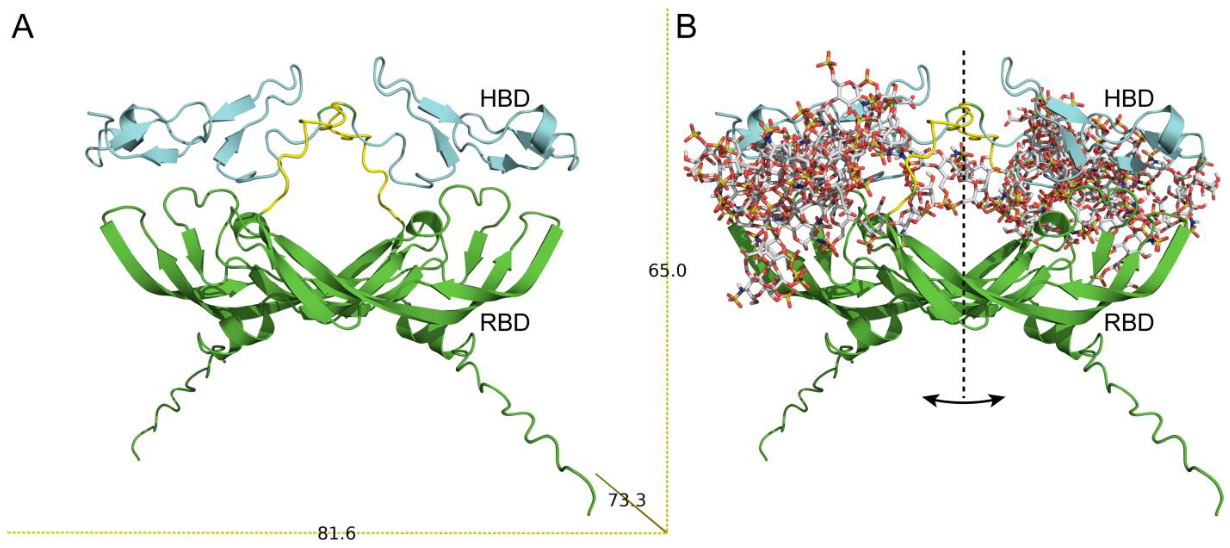 Biomolecules 13 00098 g003