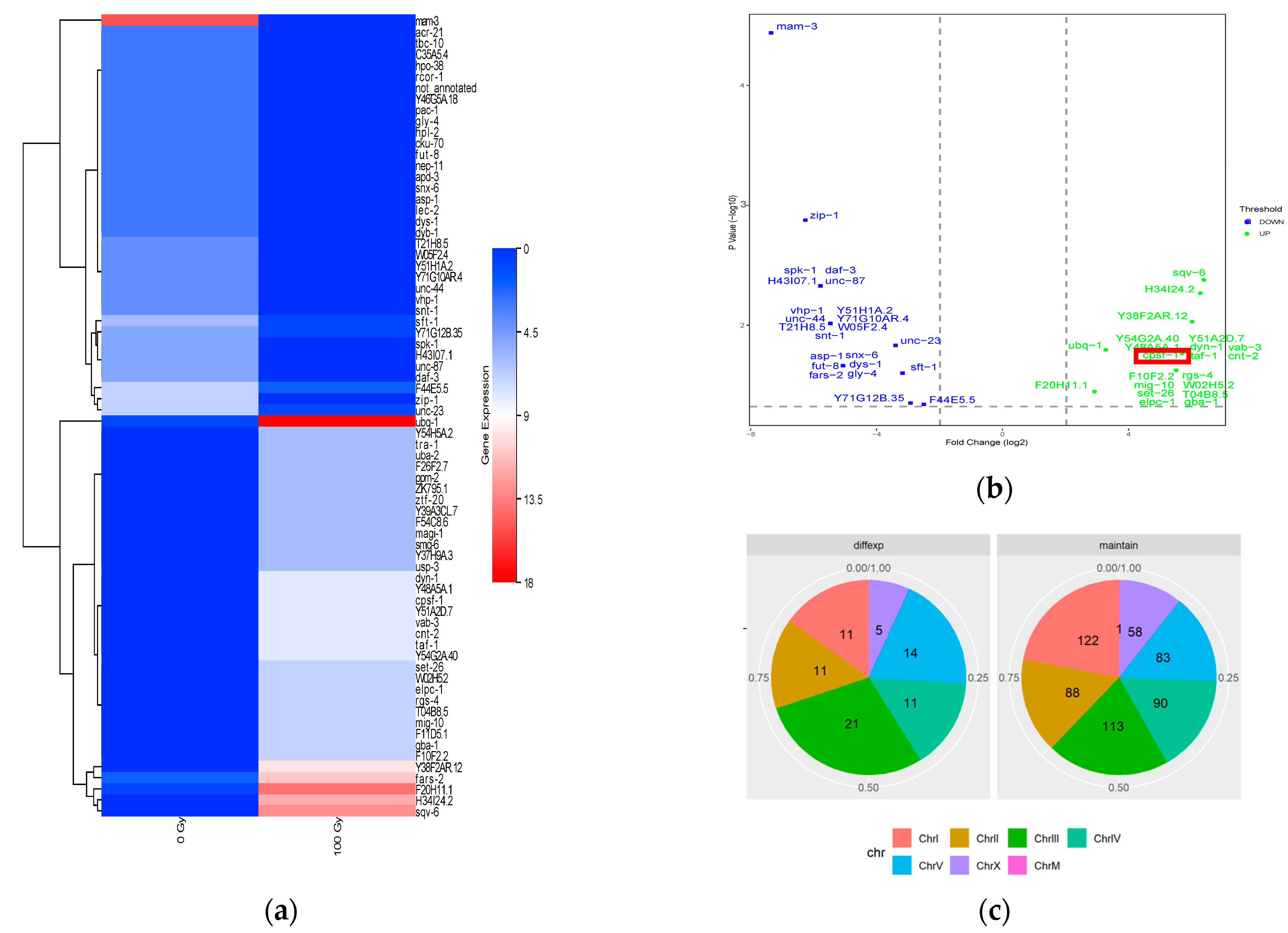 Biomolecules 13 00102 g001 Biomolecules 13 00102 g001