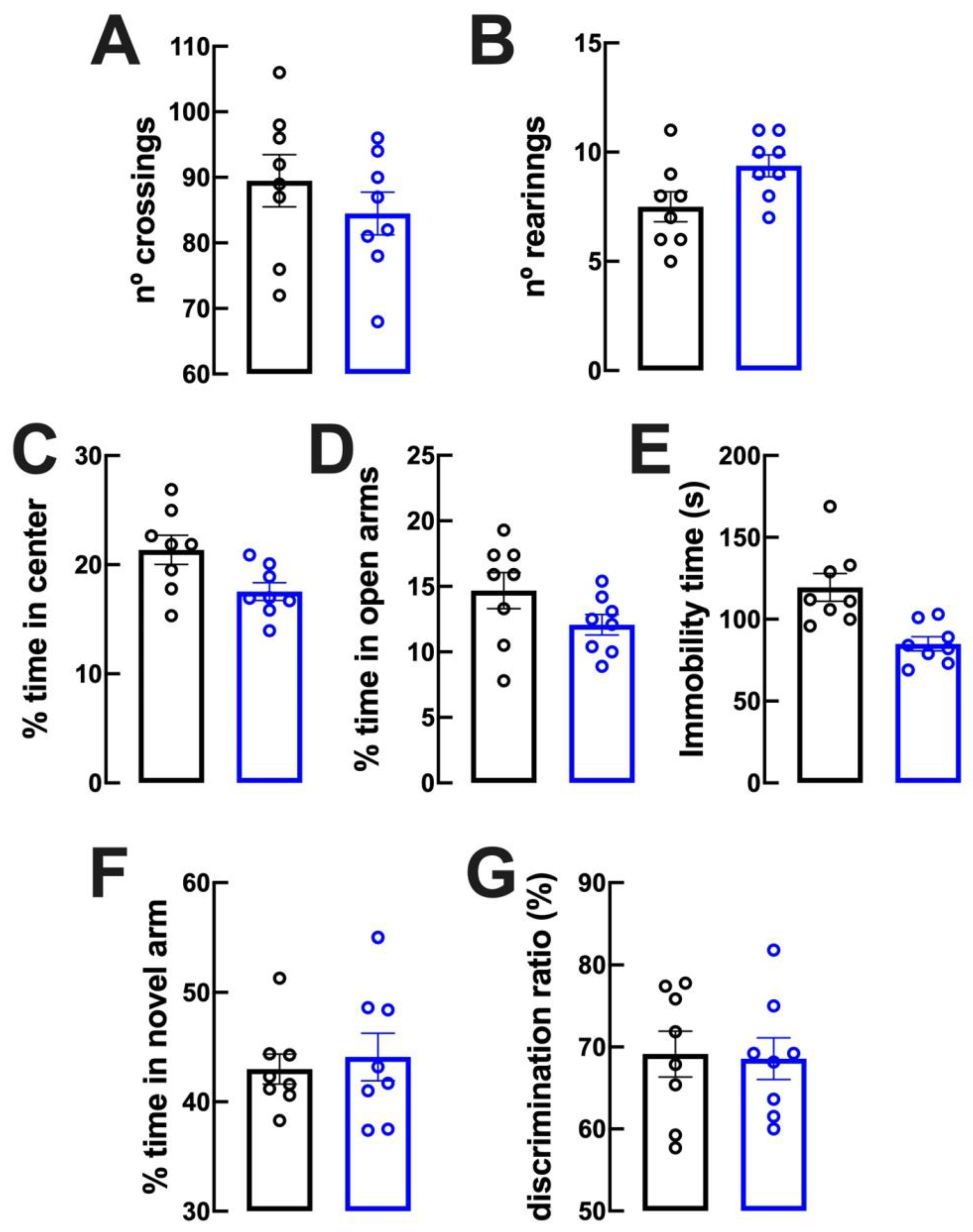 Biomolecules 13 00106 g002