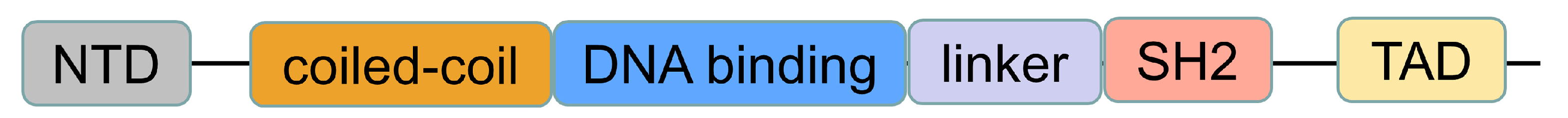 Biomolecules 13 00119 g002 Biomolecules 13 00119 g002