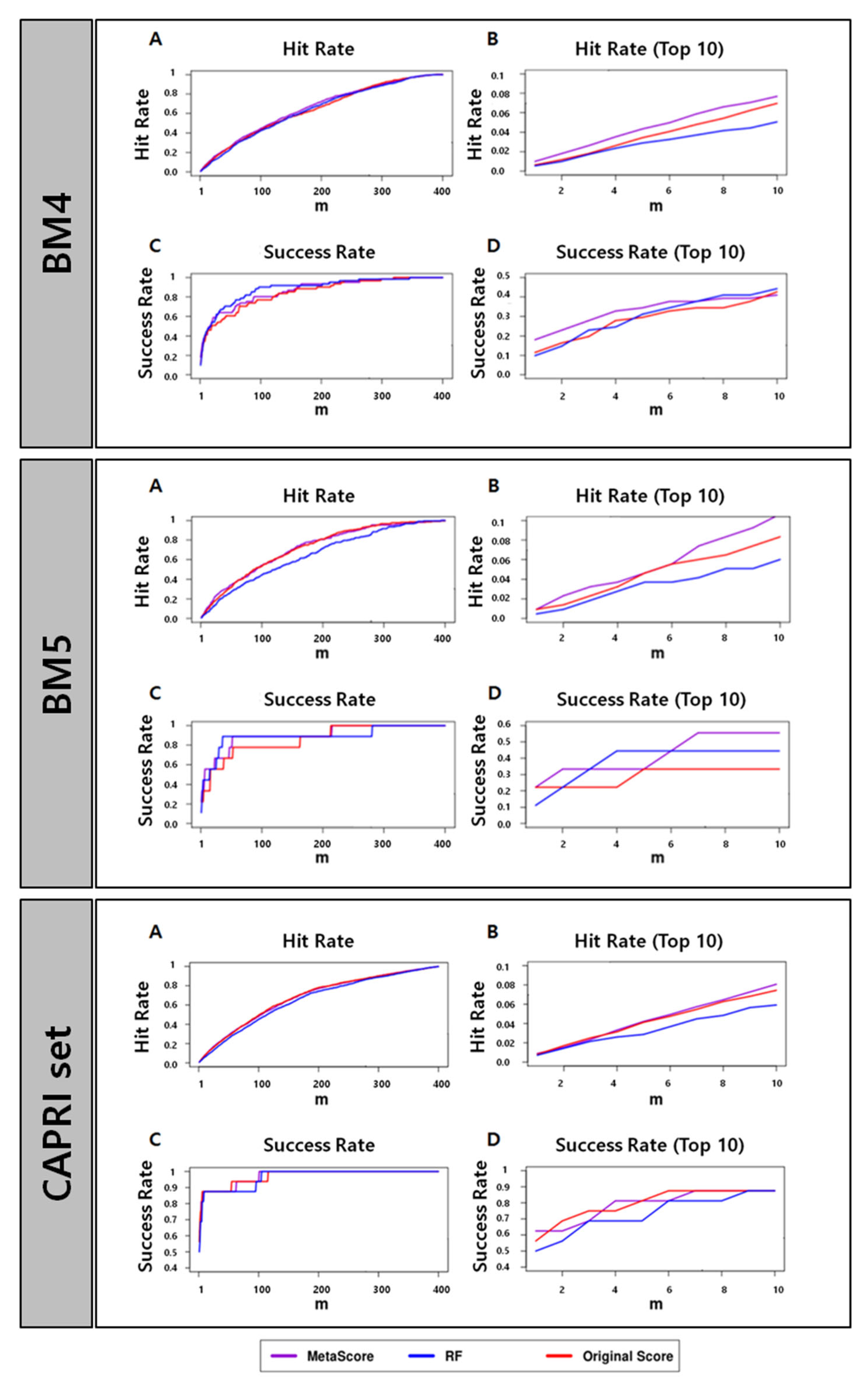 Biomolecules 13 00121 g001 Biomolecules 13 00121 g001