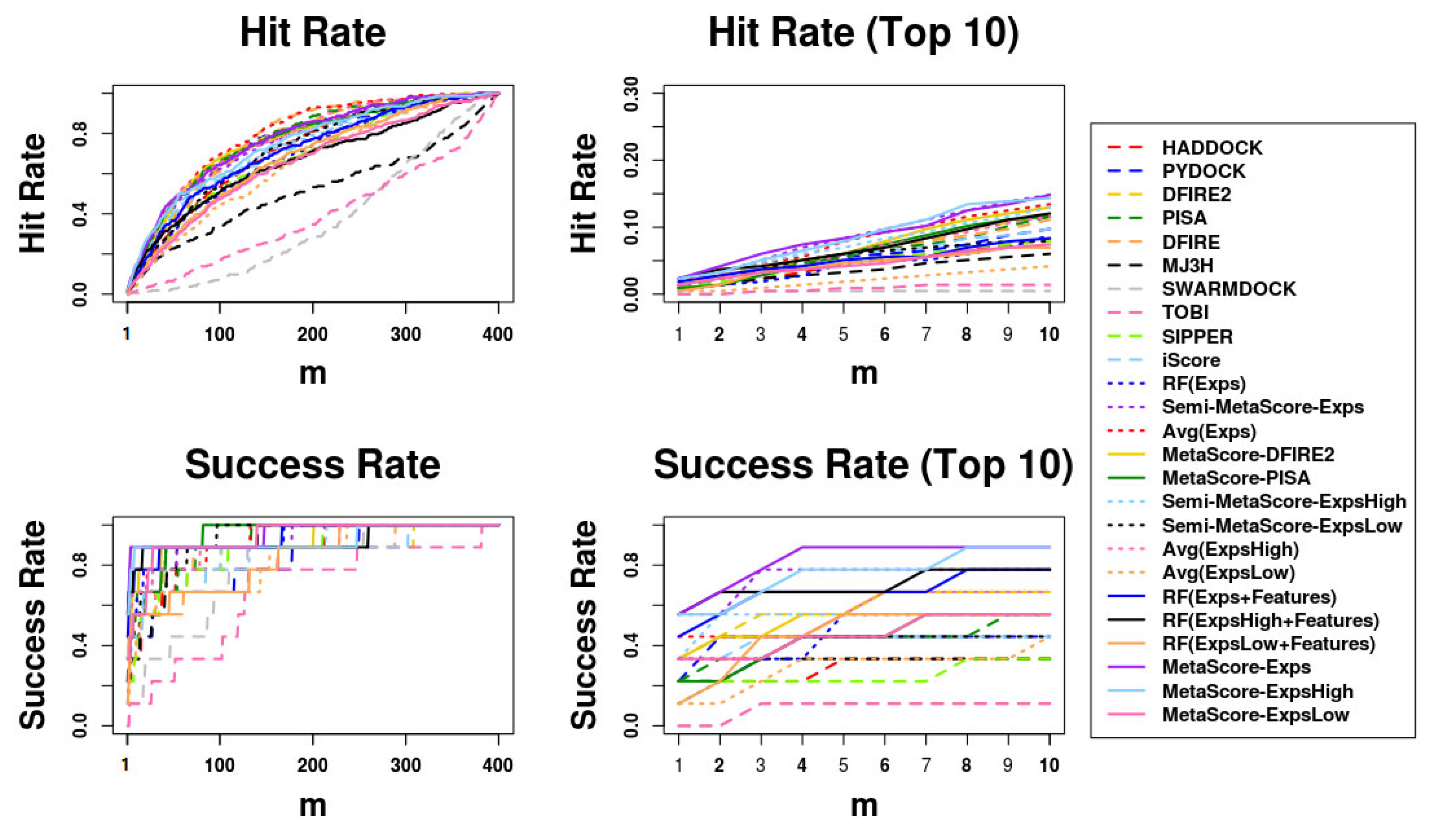 Biomolecules 13 00121 g002 Biomolecules 13 00121 g002