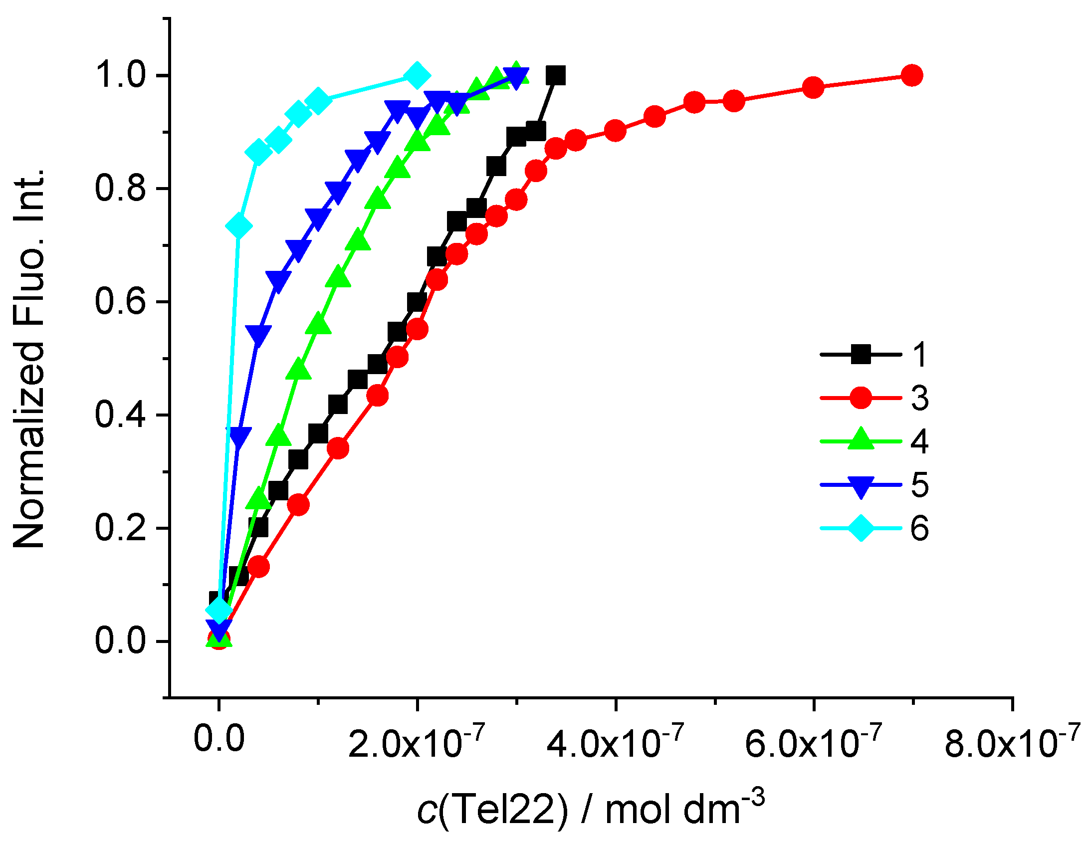 Biomolecules 13 00128 g006 Biomolecules 13 00128 g006