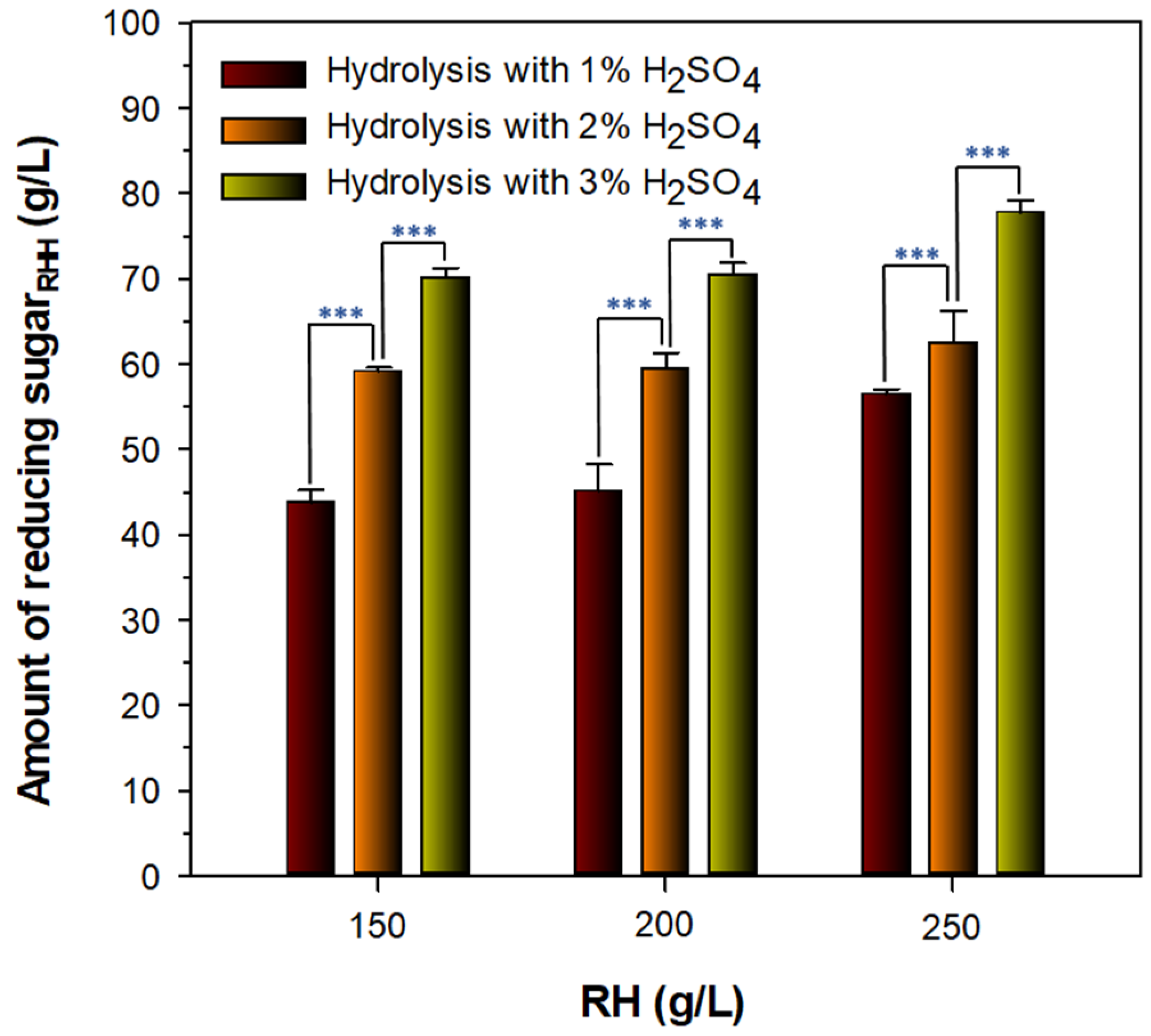 Biomolecules 13 00131 g002