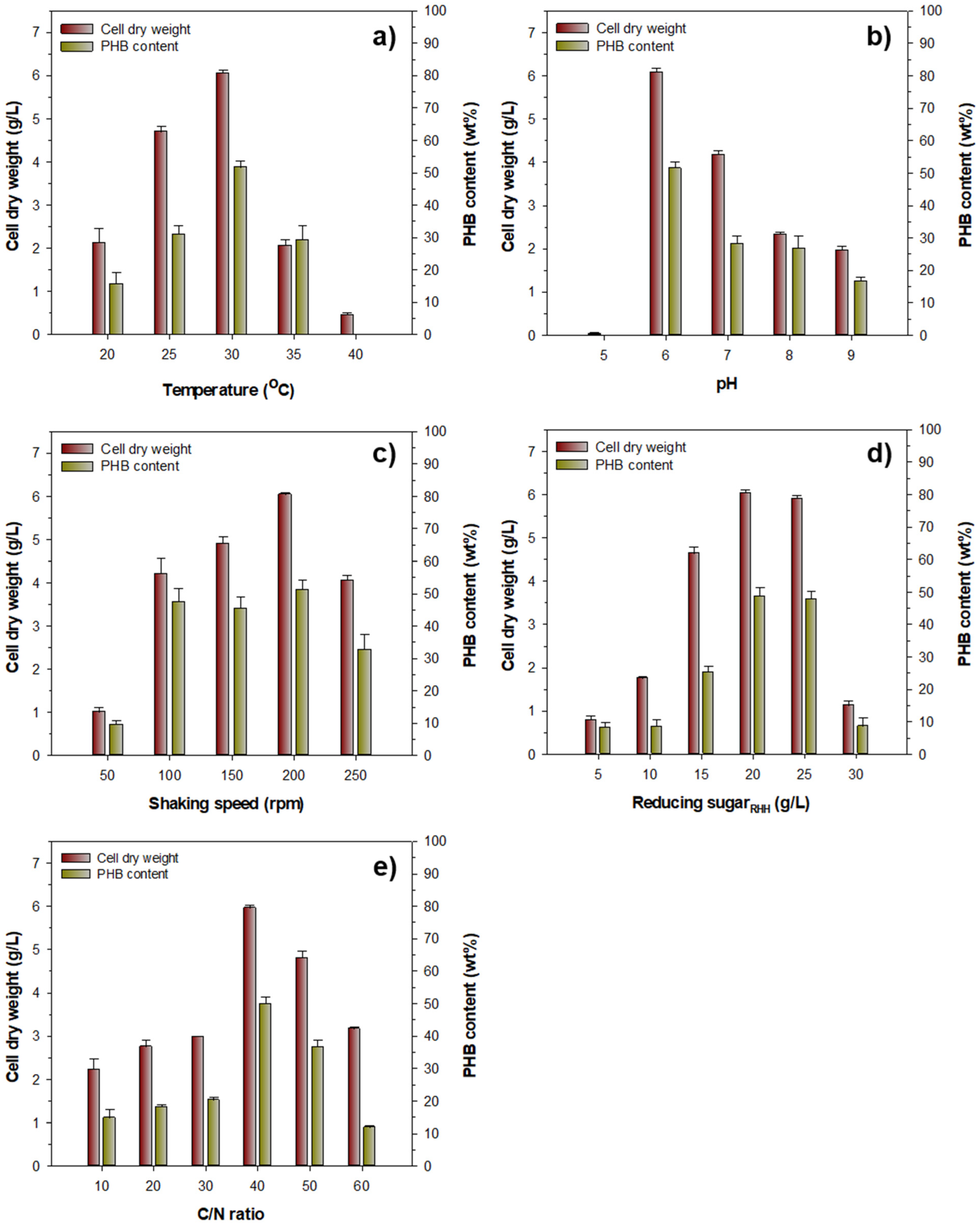 Biomolecules 13 00131 g004
