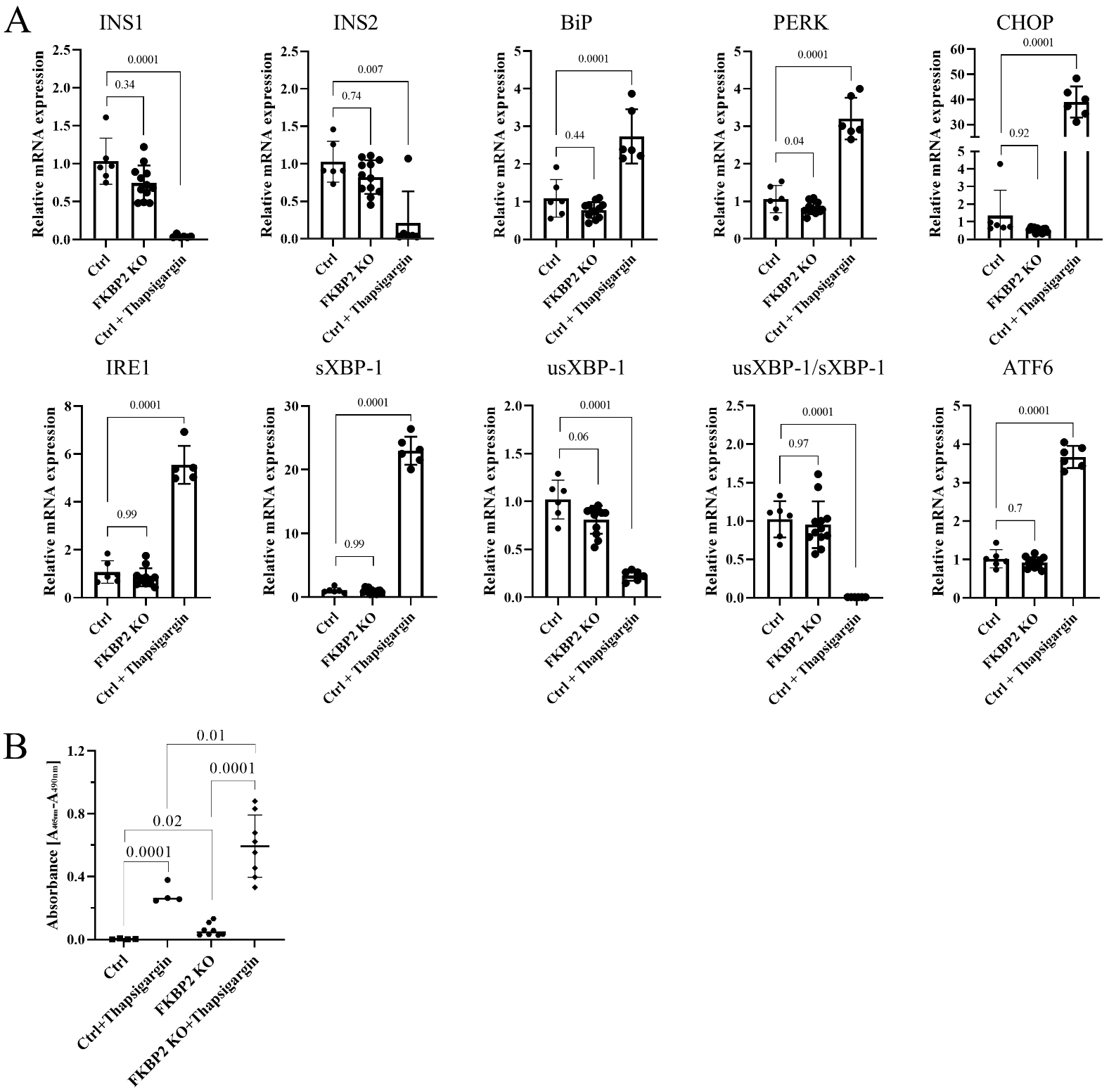 Biomolecules 13 00152 g004