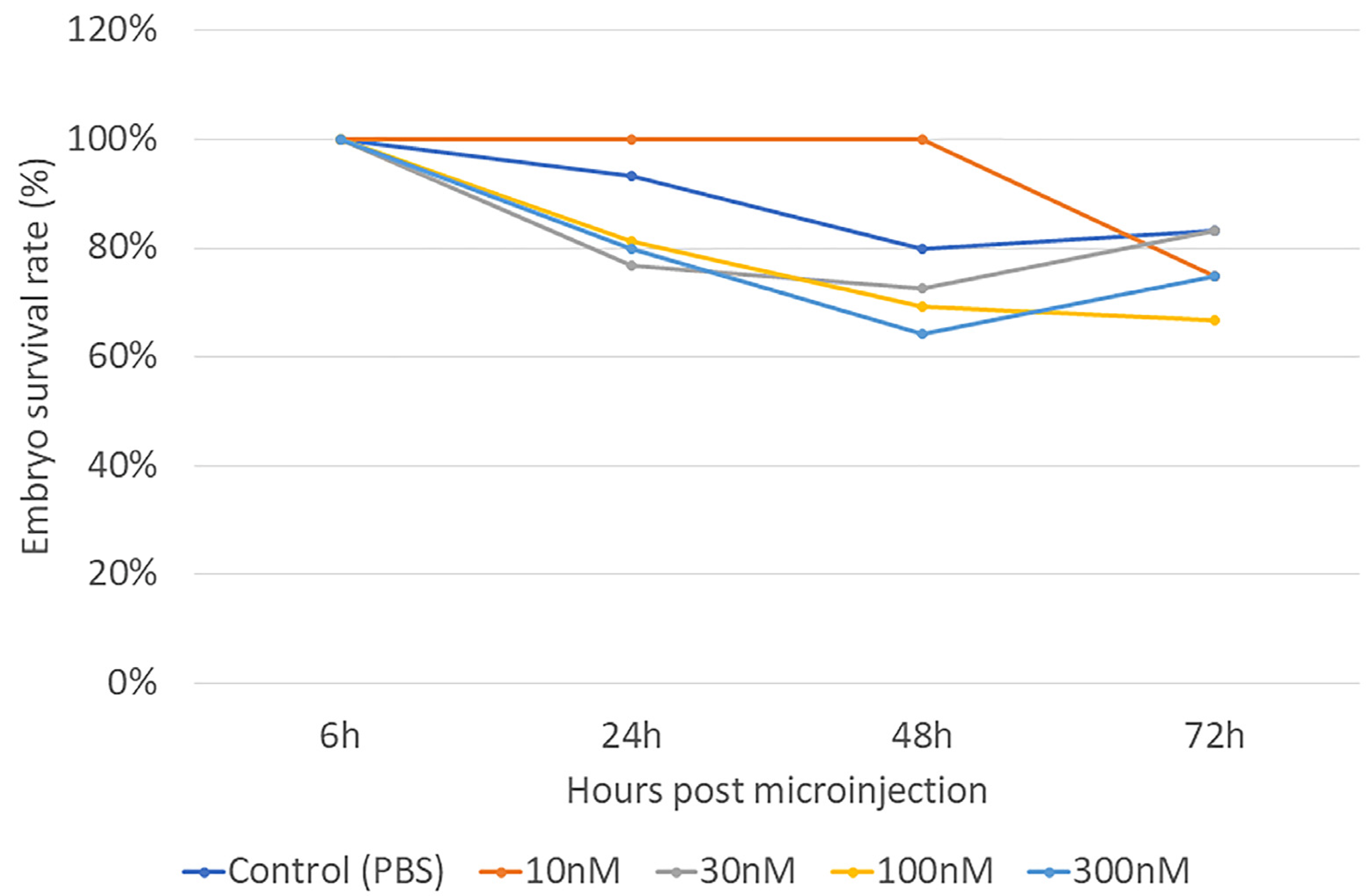 Biomolecules 13 00154 g002 Biomolecules 13 00154 g002