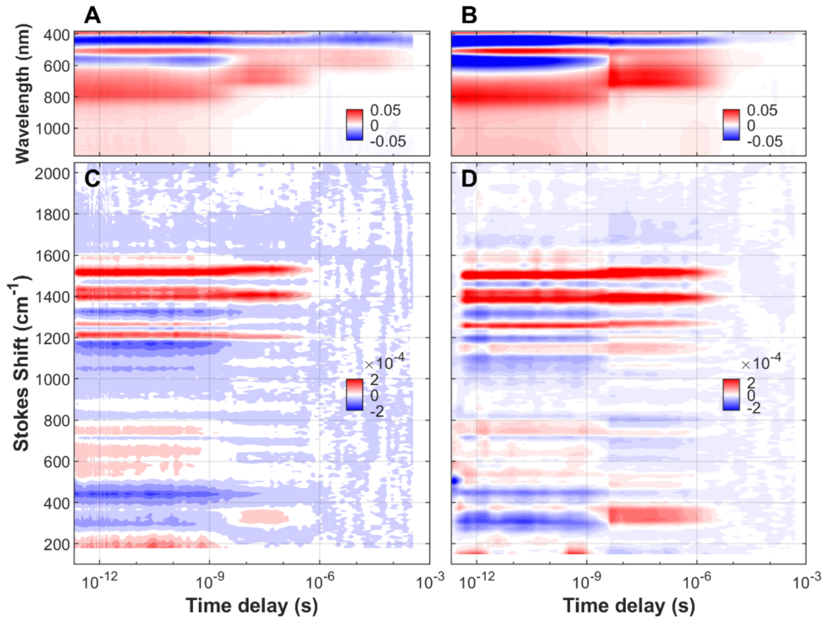 Biomolecules 13 00161 g001