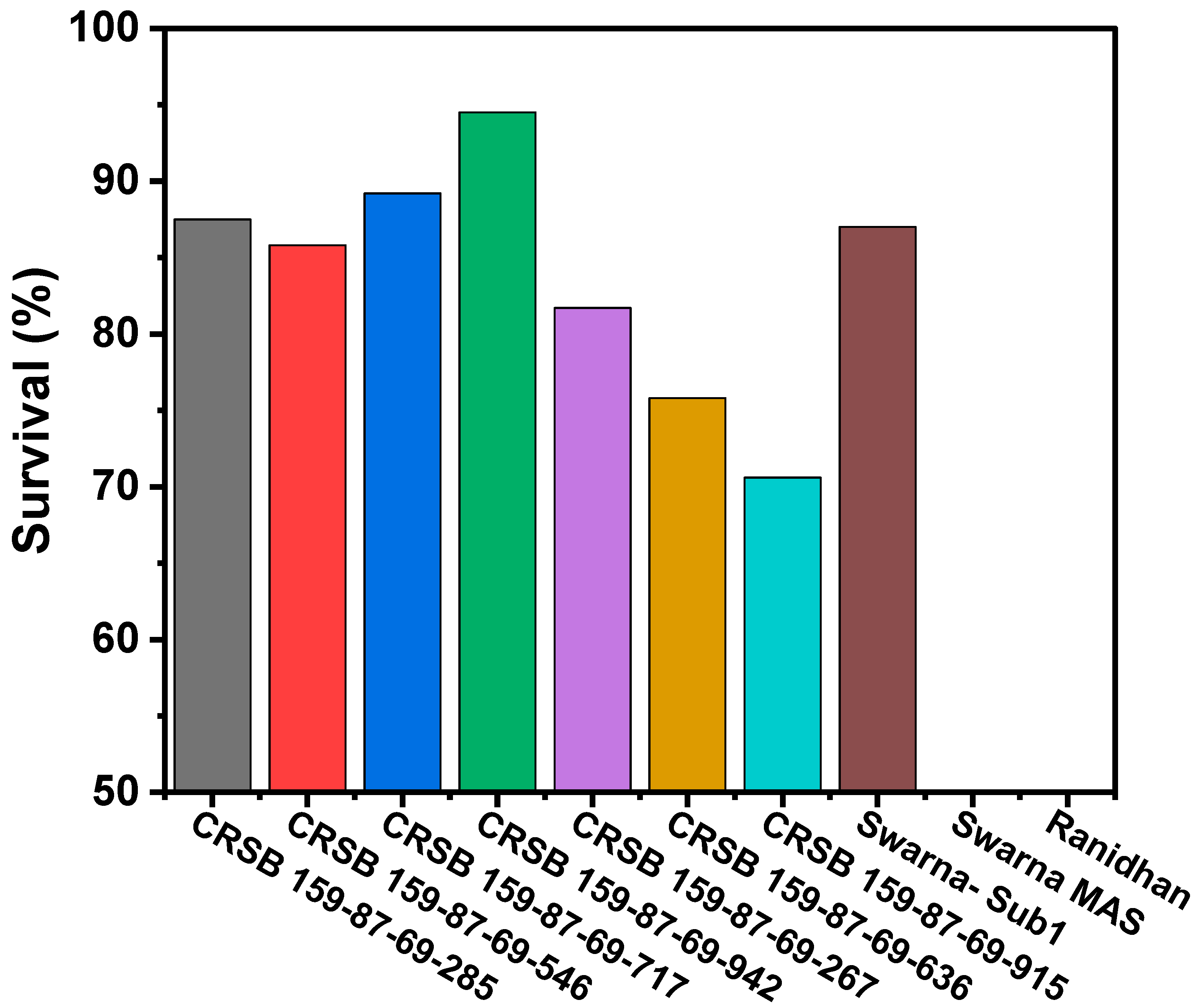 Biomolecules 13 00198 g007 Biomolecules 13 00198 g007