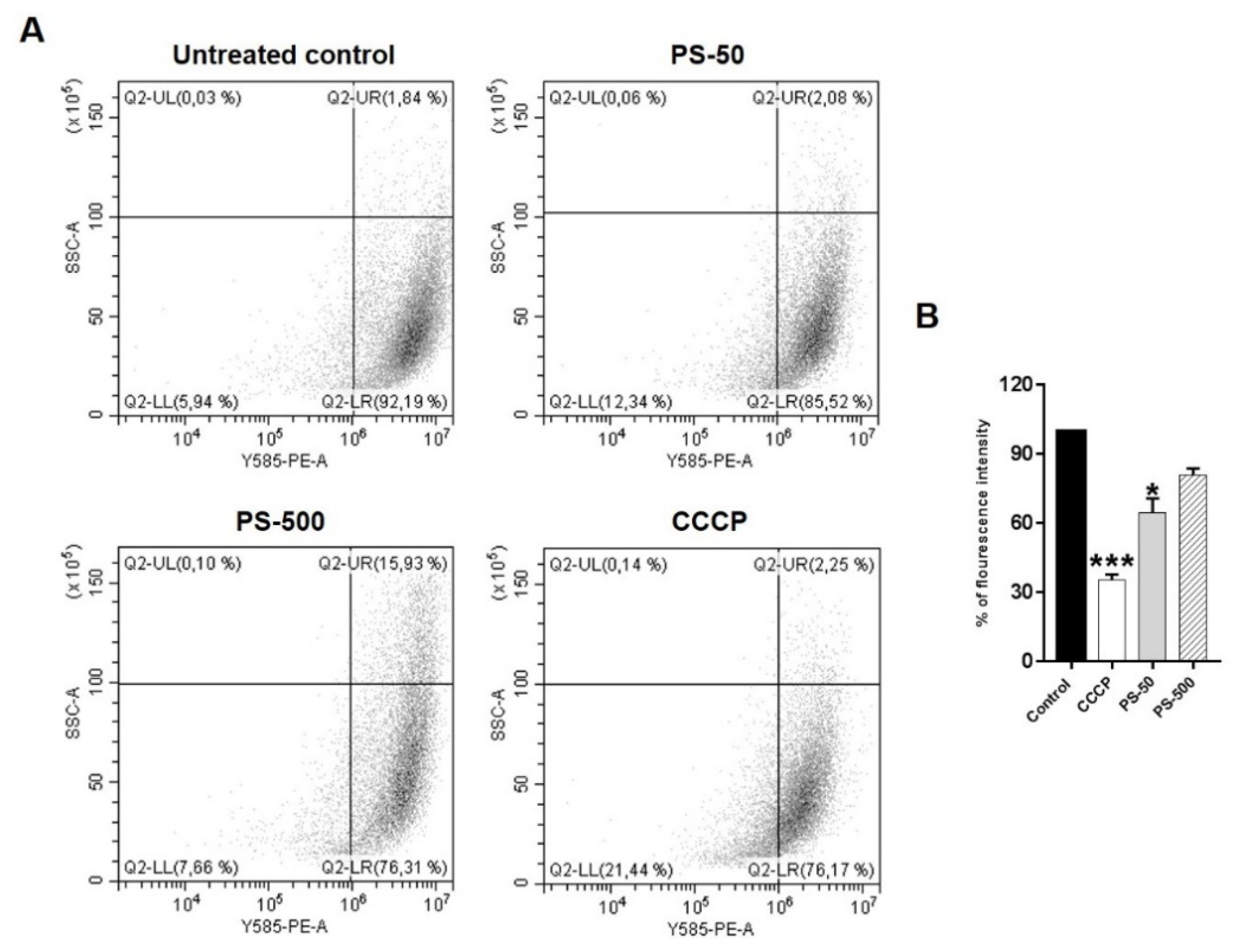 Biomolecules 13 00220 g005 Biomolecules 13 00220 g005