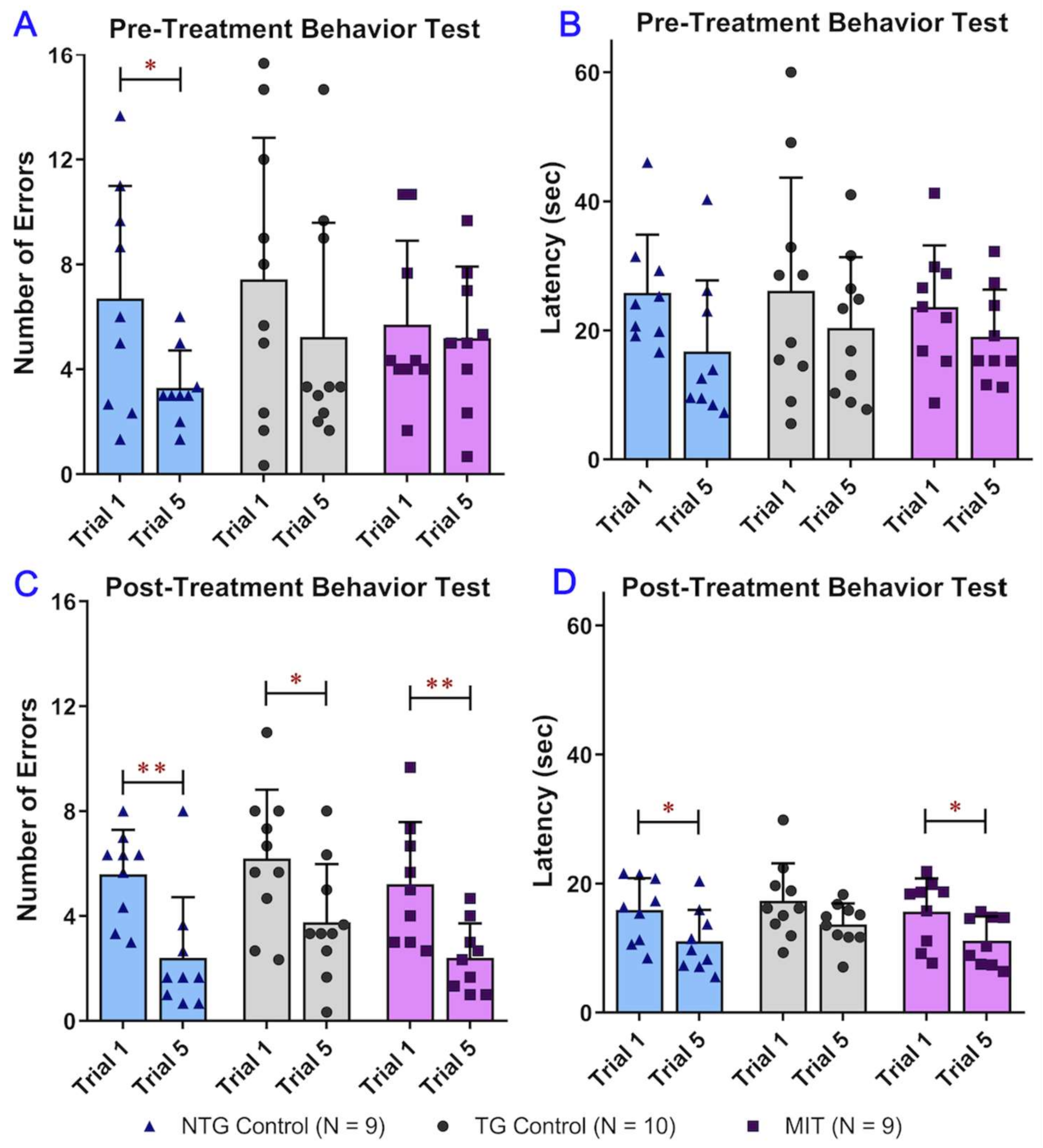 Biomolecules 13 00232 g001 Biomolecules 13 00232 g001
