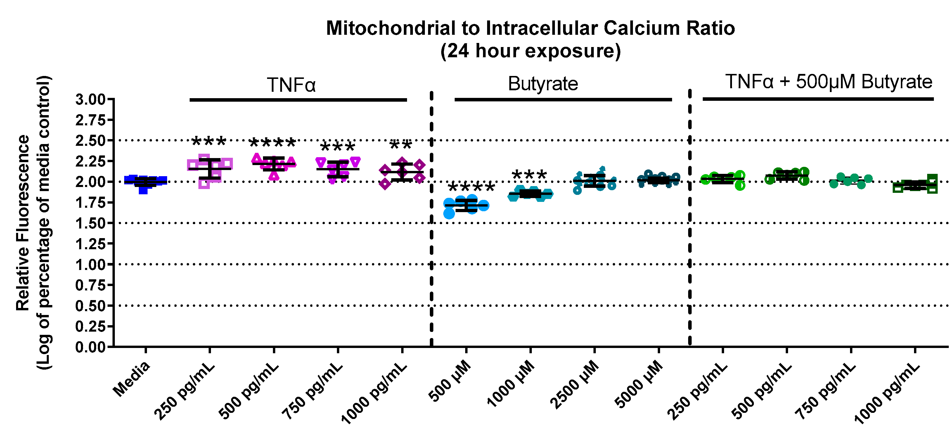 Biomolecules 13 00258 g004 Biomolecules 13 00258 g004