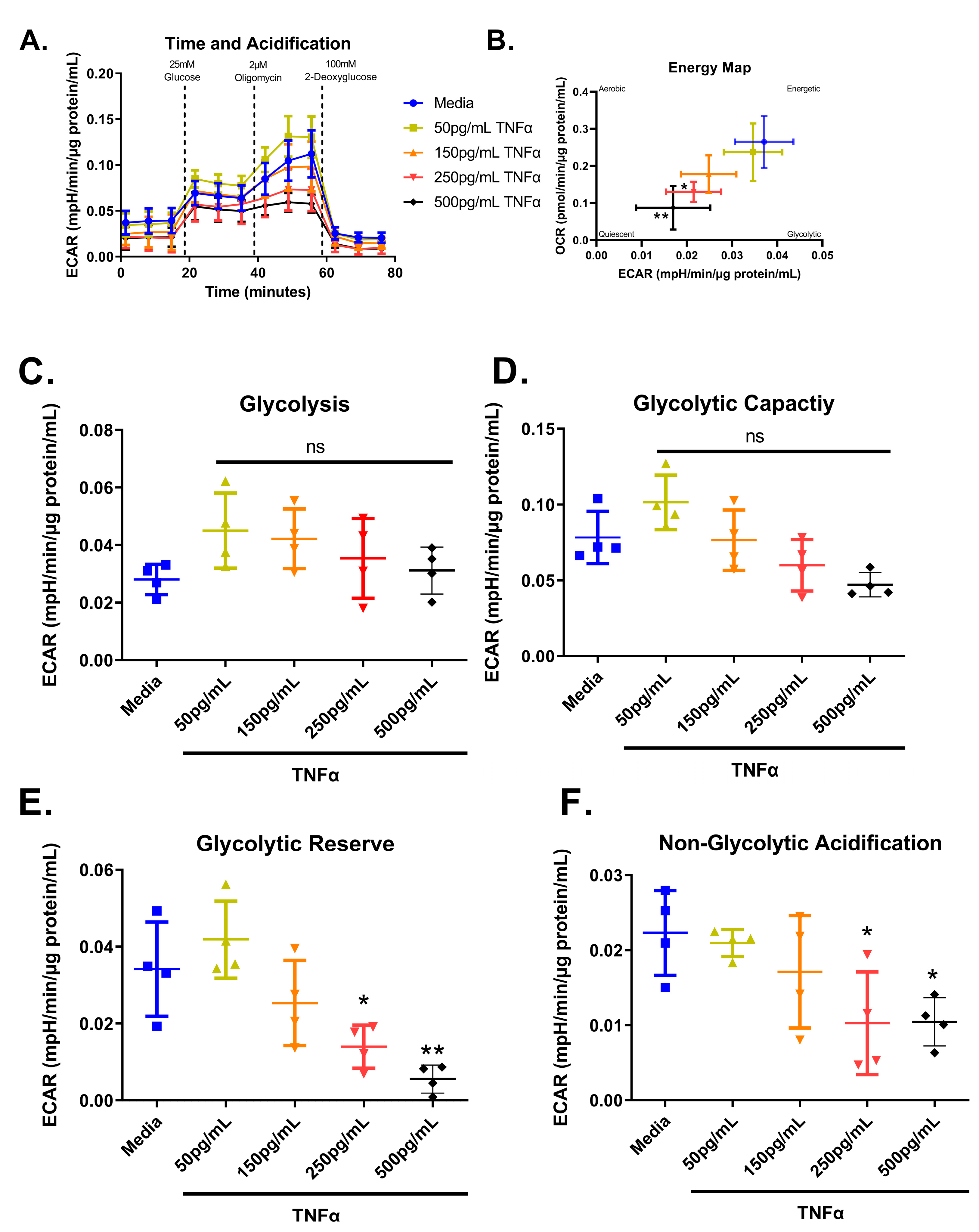 Biomolecules 13 00258 g008 Biomolecules 13 00258 g008