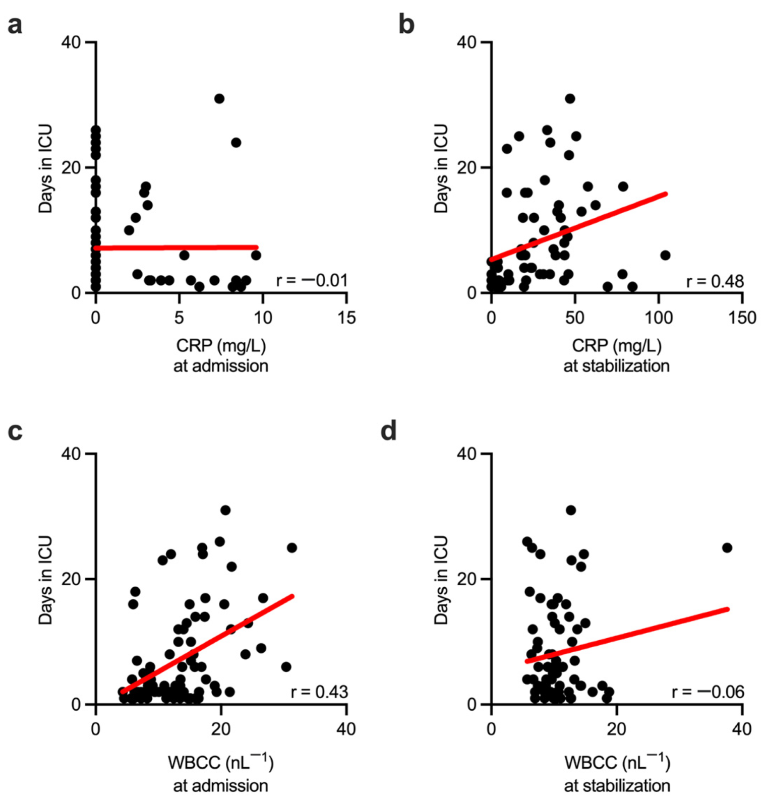 Biomolecules 13 00267 g005 Biomolecules 13 00267 g005