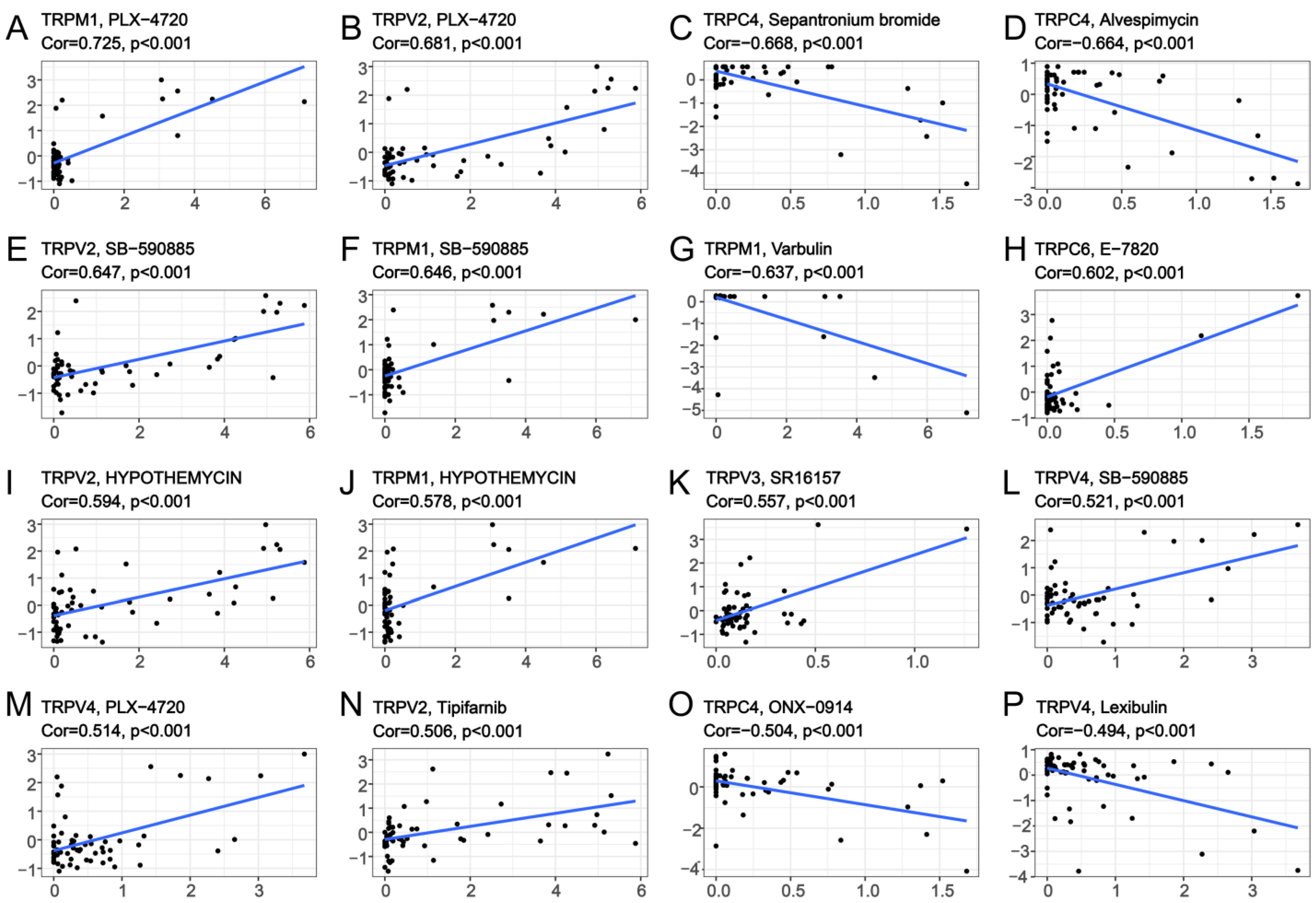 Biomolecules 13 00282 g008 Biomolecules 13 00282 g008