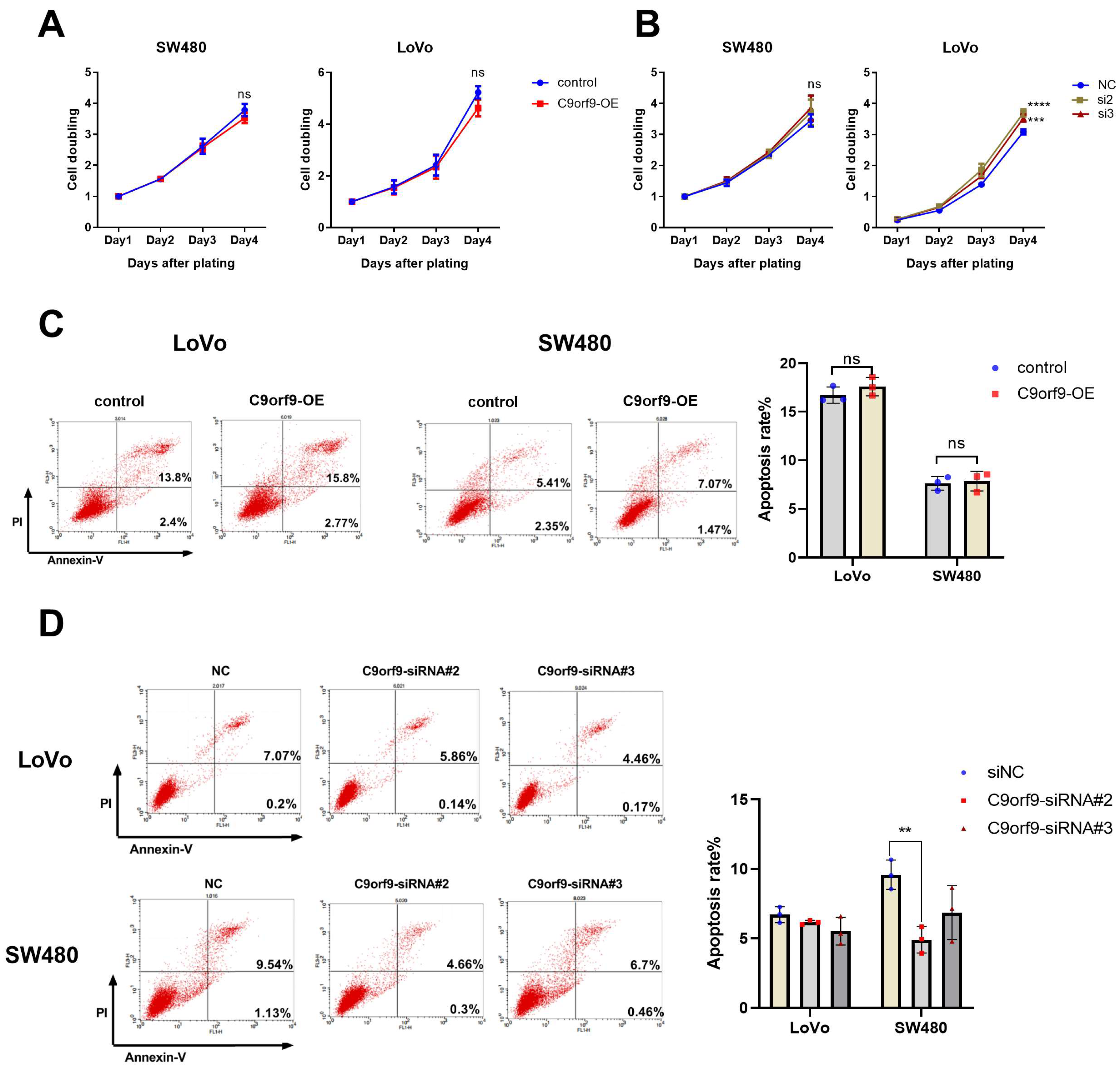 Biomolecules 13 00312 g003 Biomolecules 13 00312 g003