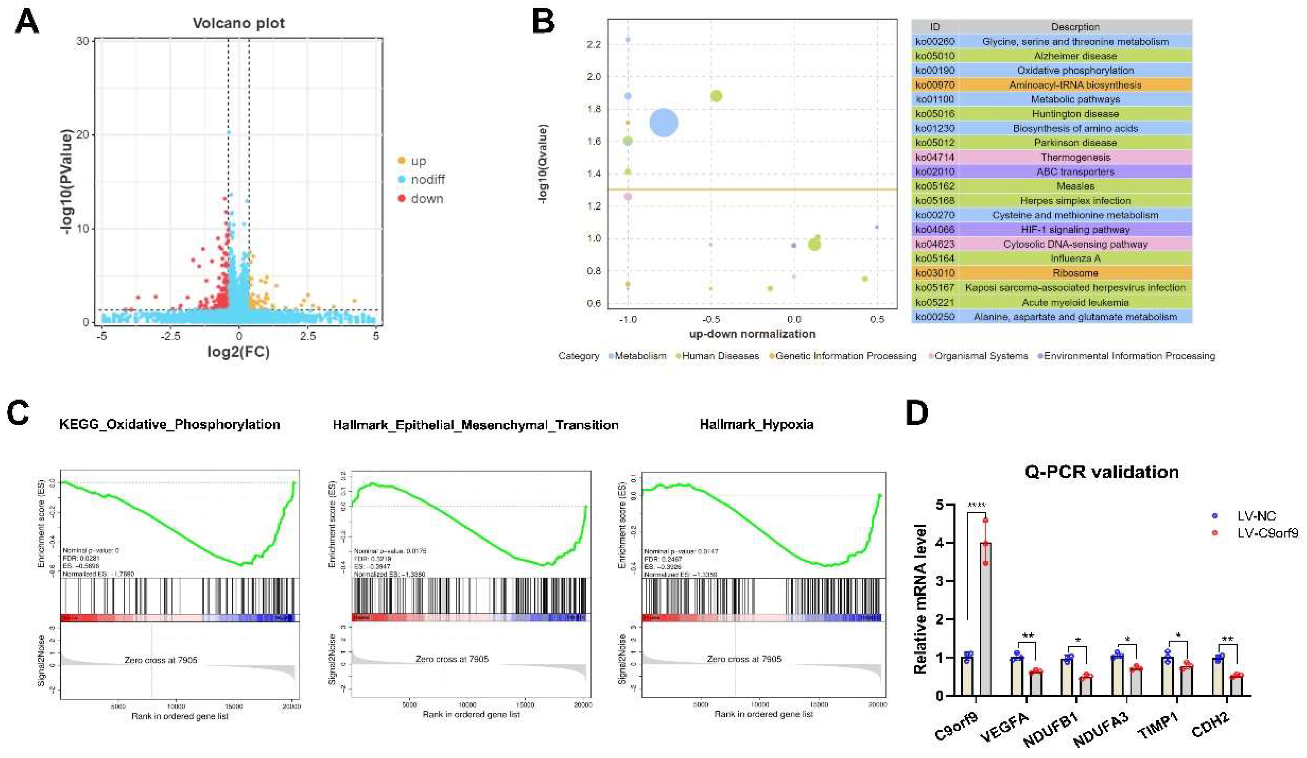 Biomolecules 13 00312 g007 Biomolecules 13 00312 g007