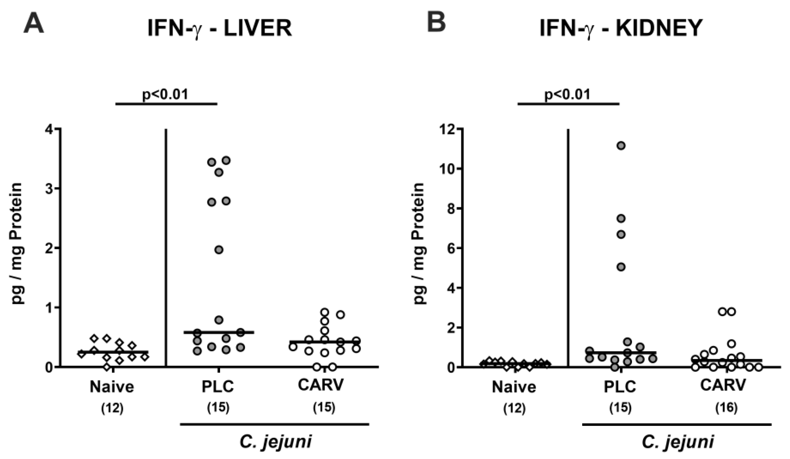 Biomolecules 13 00320 g007