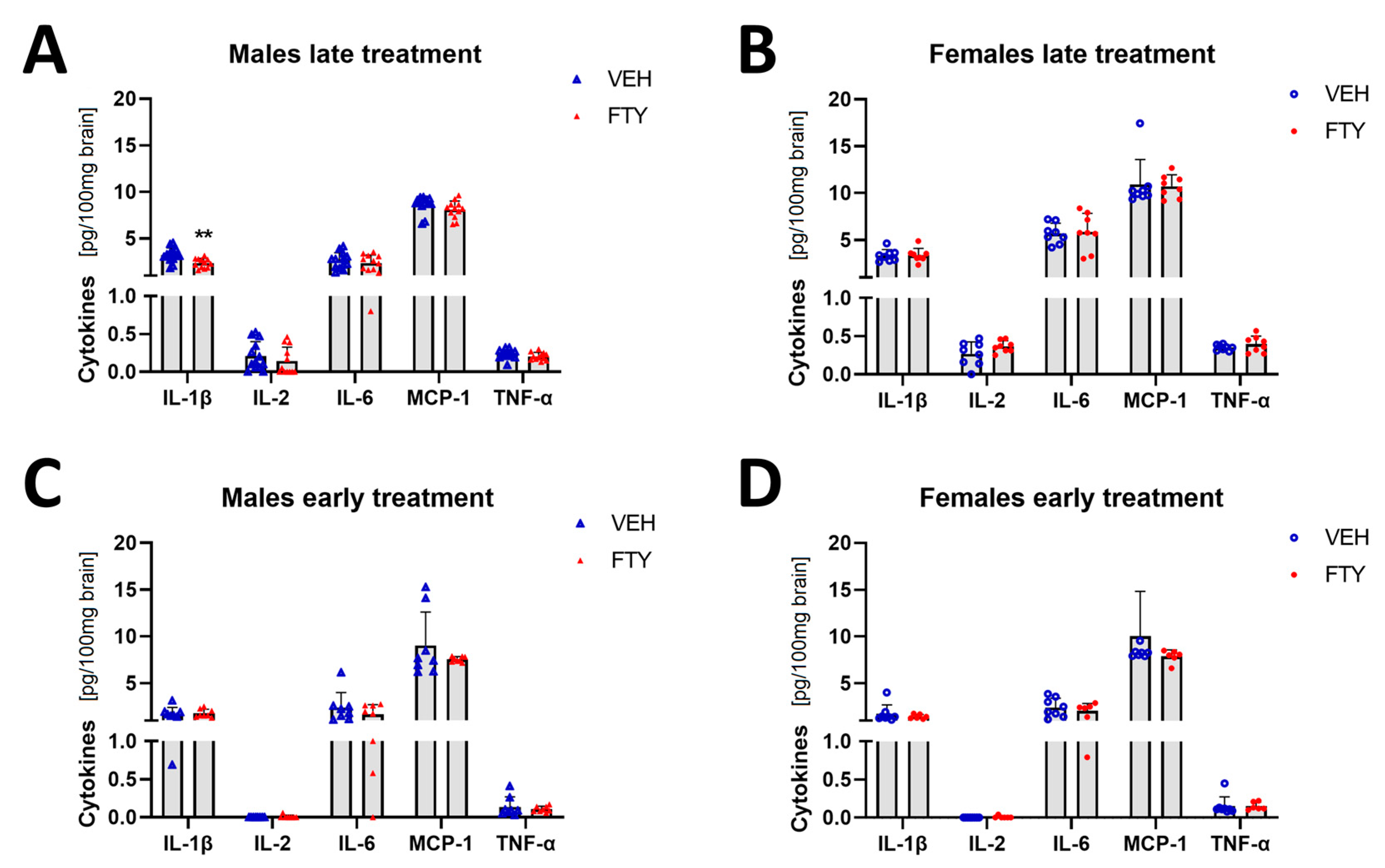 Biomolecules 13 00331 g005 Biomolecules 13 00331 g005