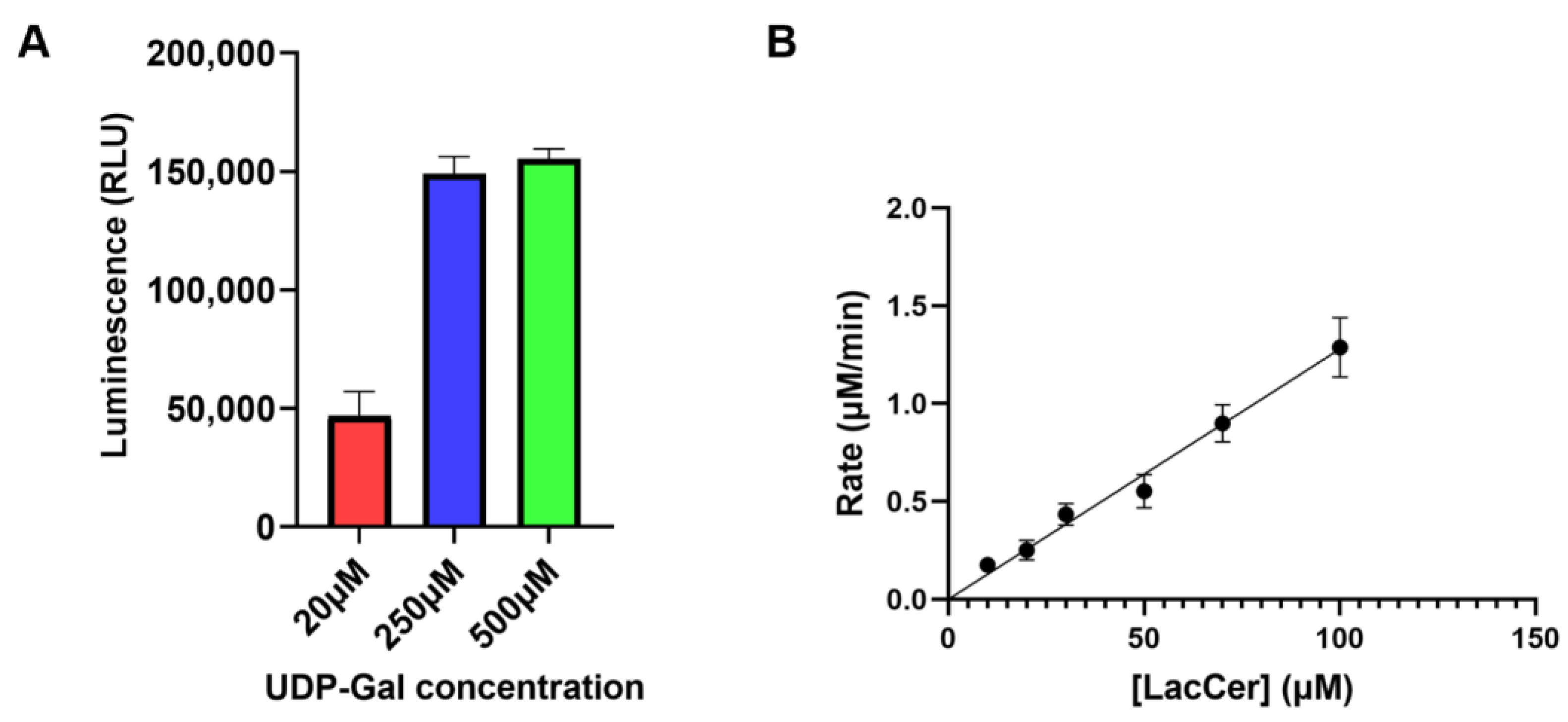 Biomolecules 13 00335 g0a2