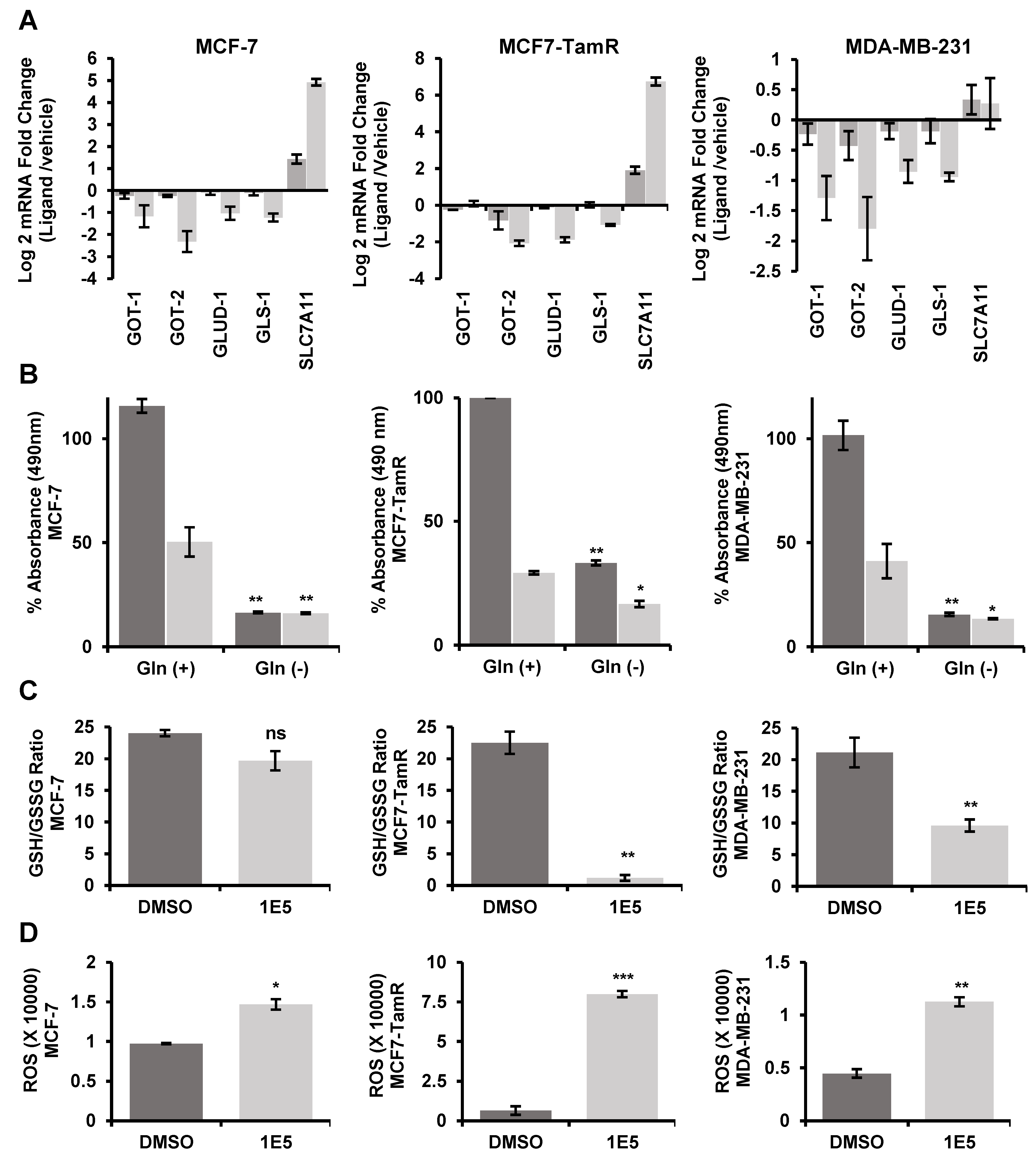 Biomolecules 13 00345 g005 Biomolecules 13 00345 g005