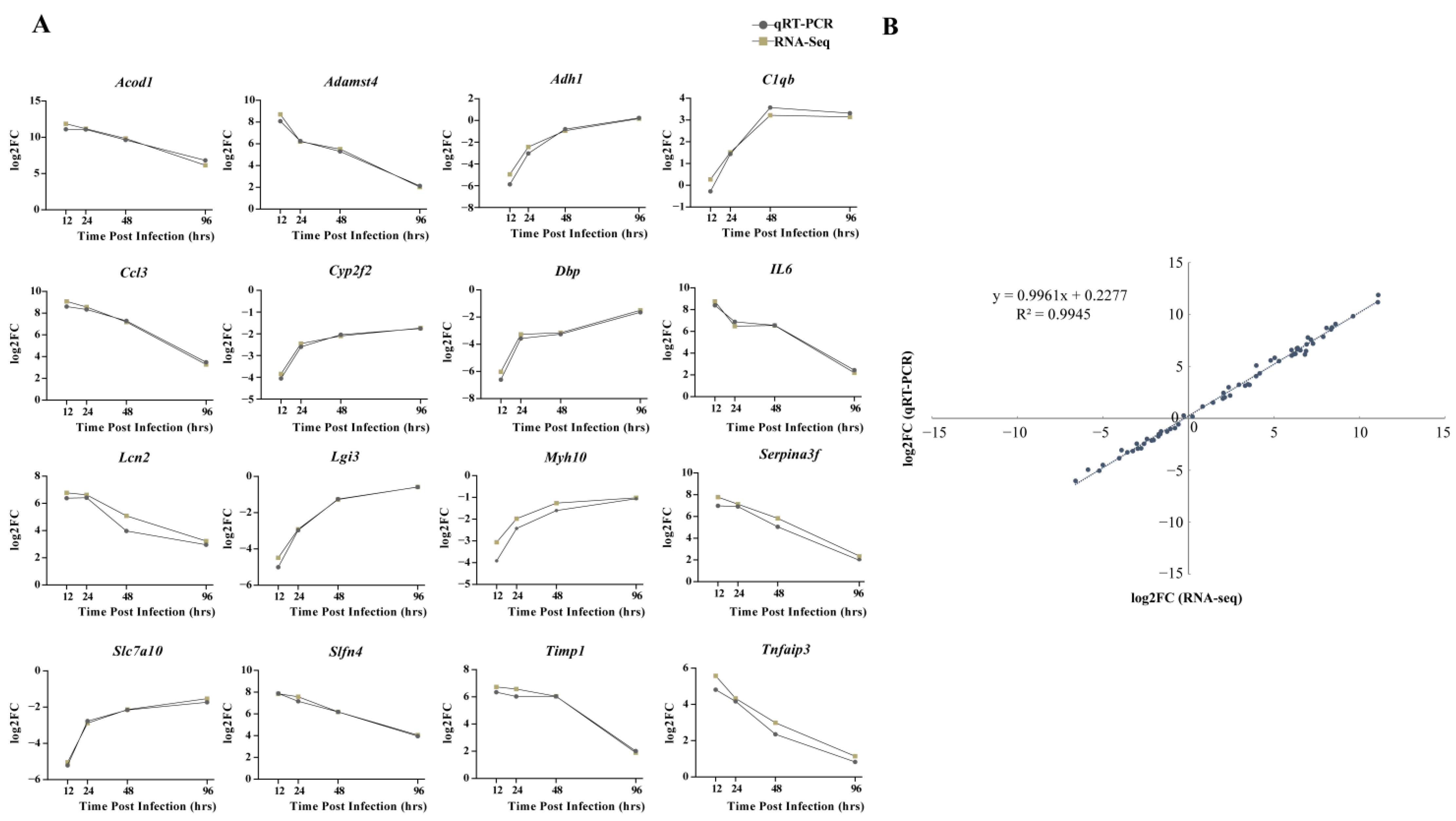 Biomolecules 13 00347 g007 Biomolecules 13 00347 g007