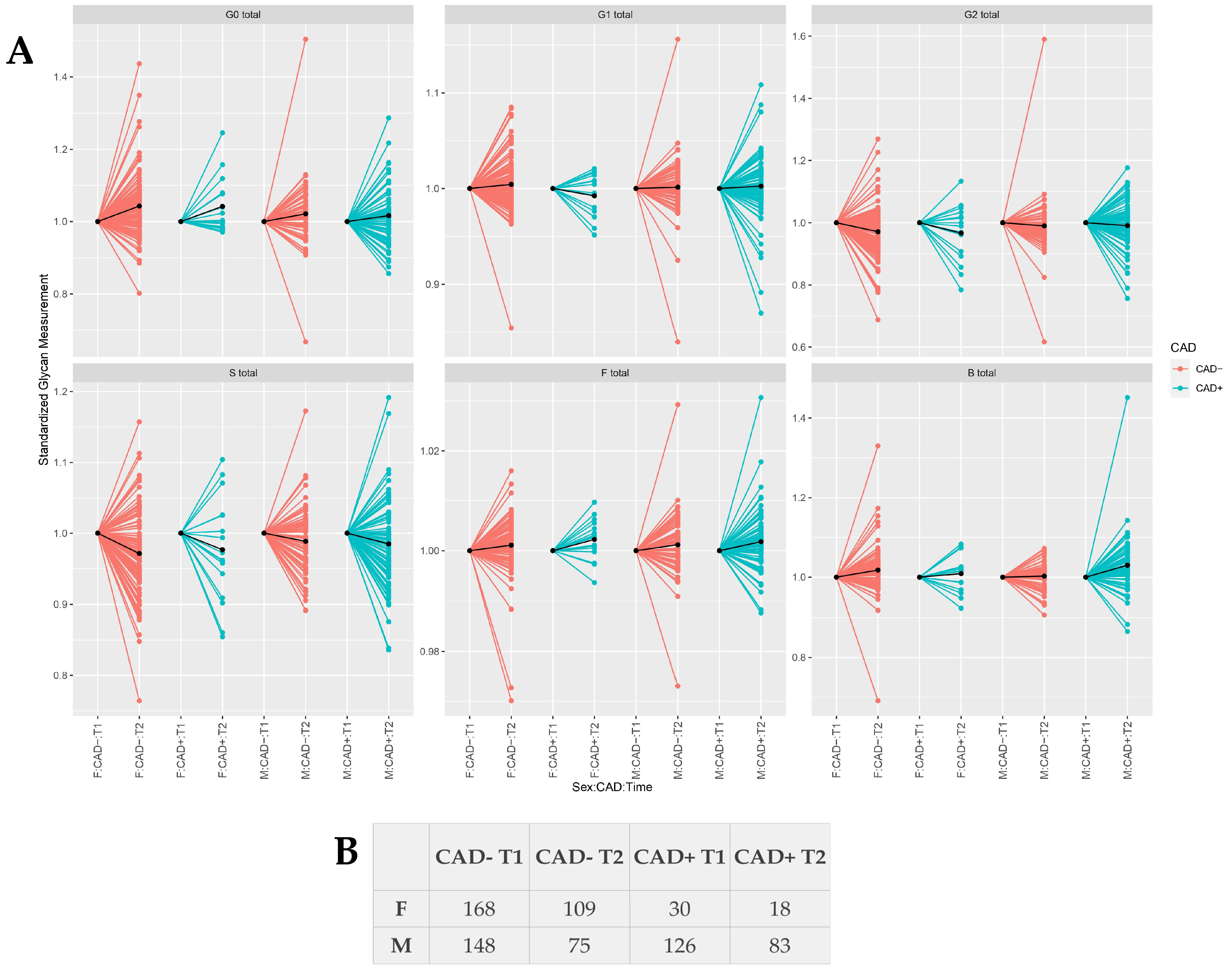Biomolecules 13 00375 g002 Biomolecules 13 00375 g002