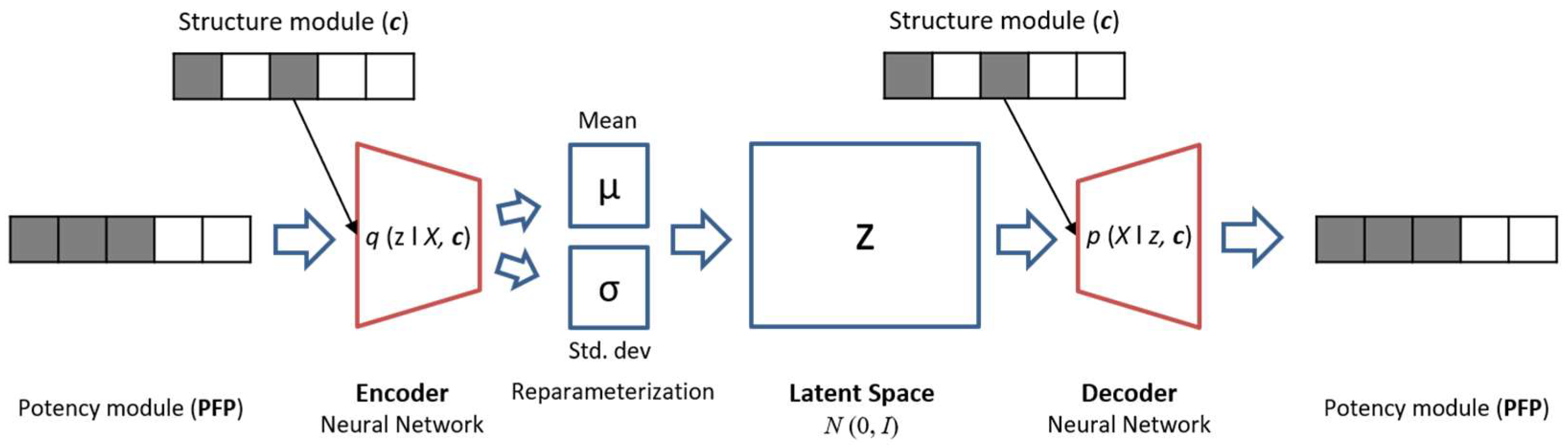 Biomolecules 13 00393 g003 Biomolecules 13 00393 g003