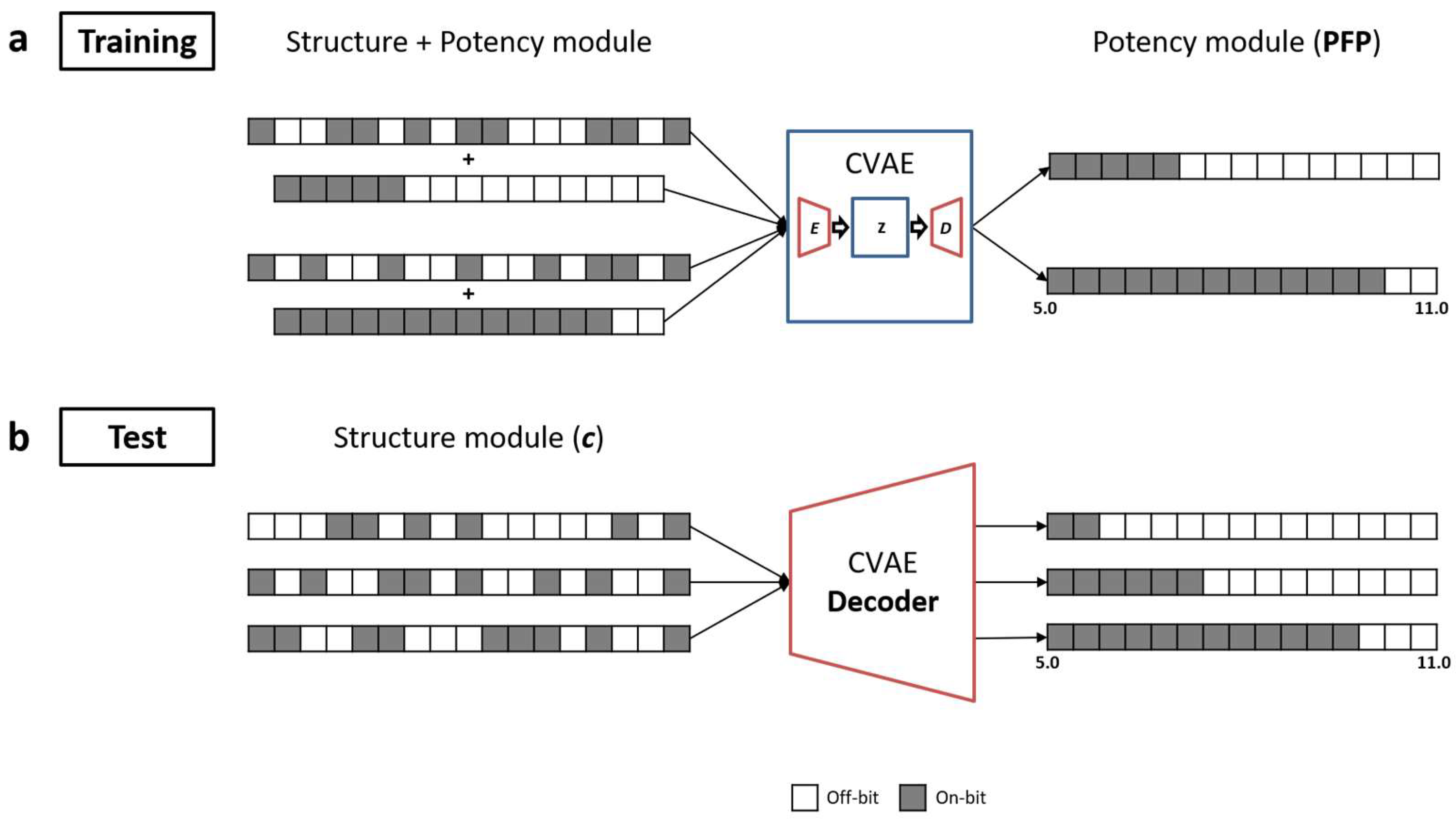 Biomolecules 13 00393 g004 Biomolecules 13 00393 g004