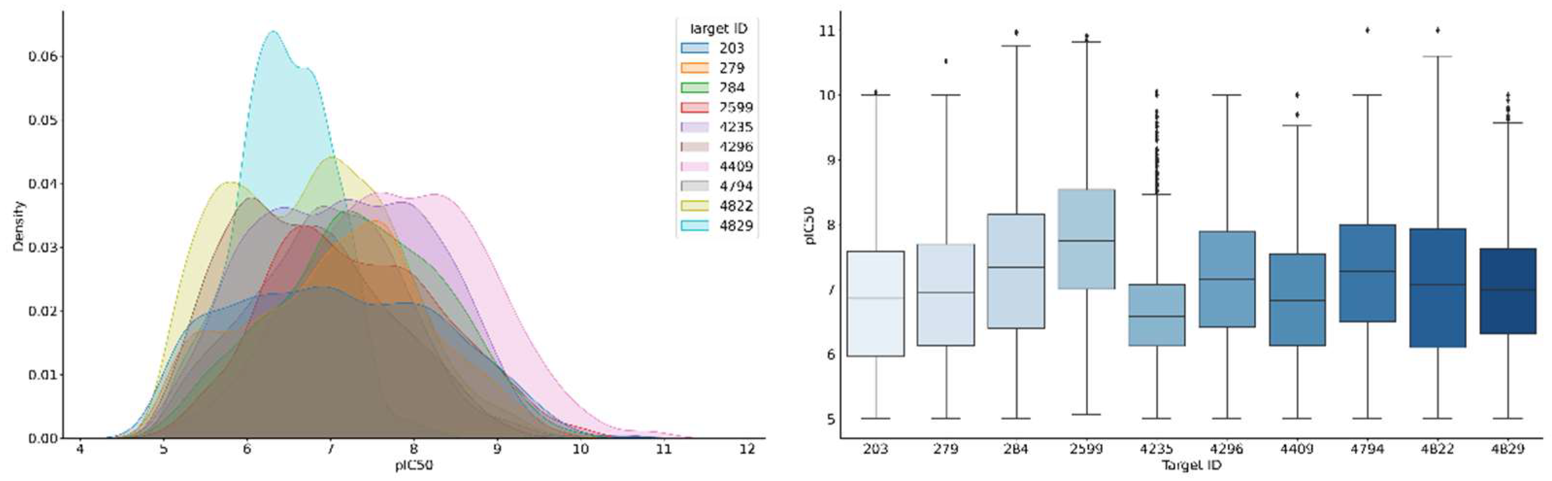 Biomolecules 13 00393 g005 Biomolecules 13 00393 g005
