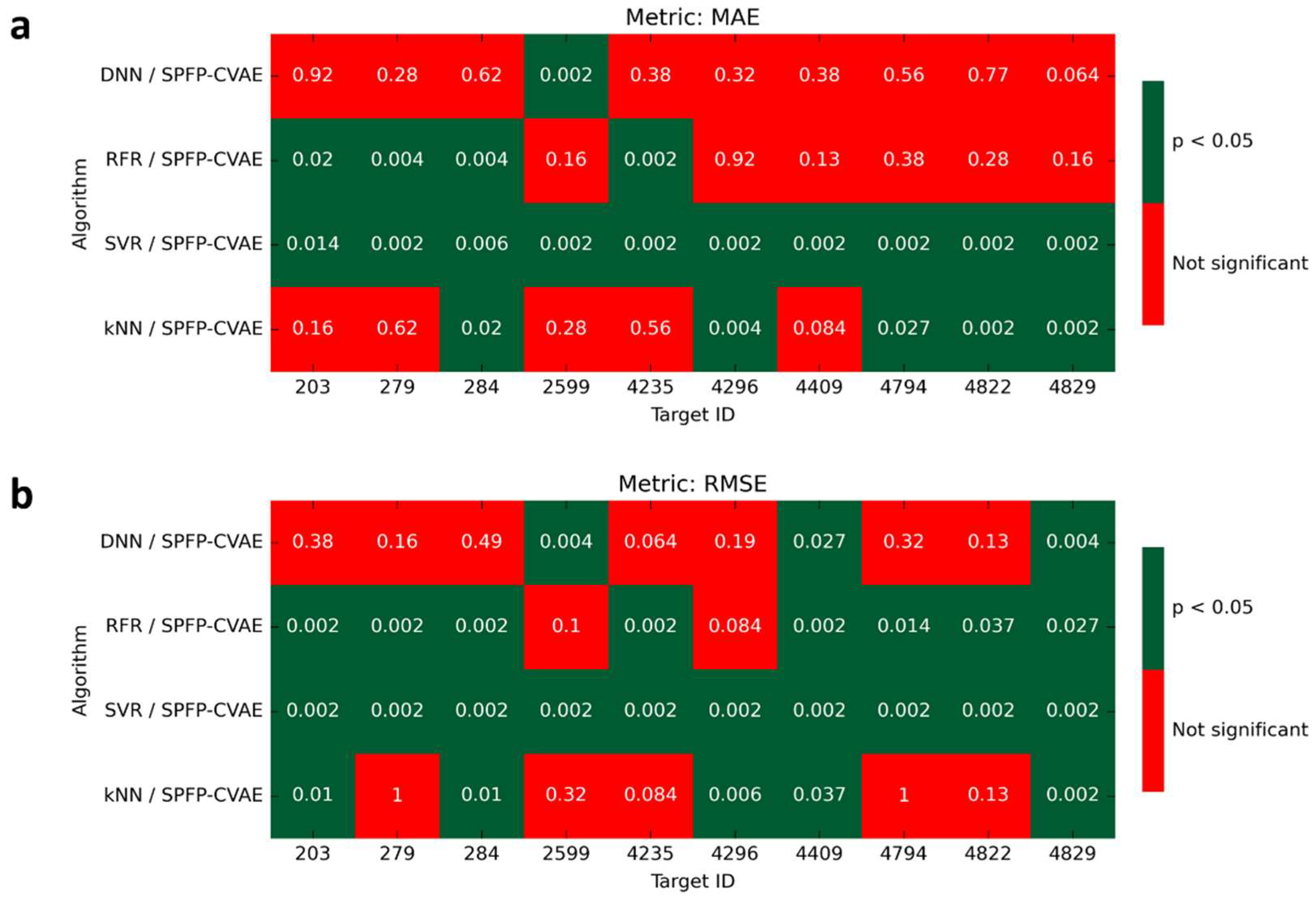 Biomolecules 13 00393 g007 Biomolecules 13 00393 g007