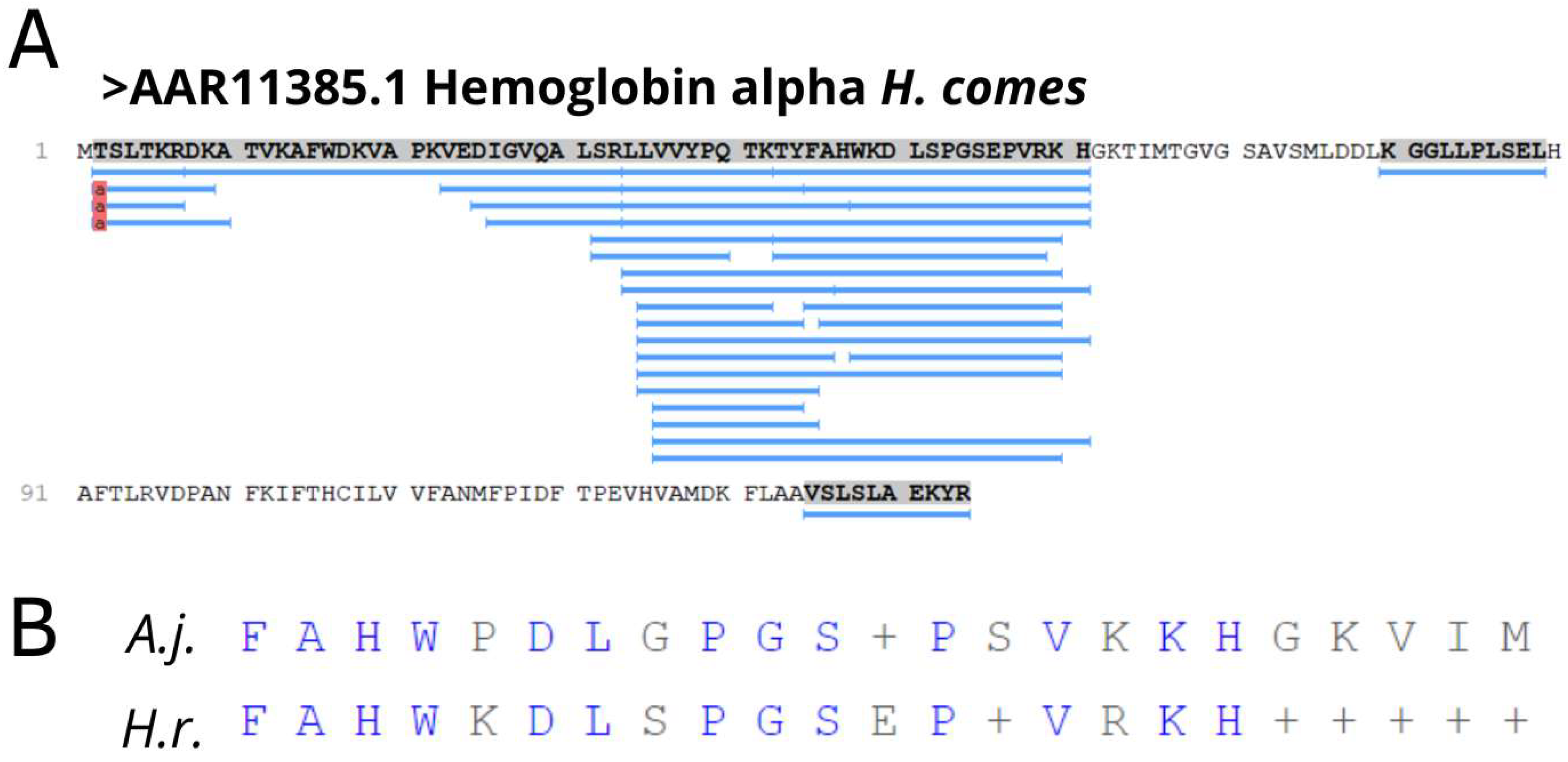 Biomolecules 13 00433 g007