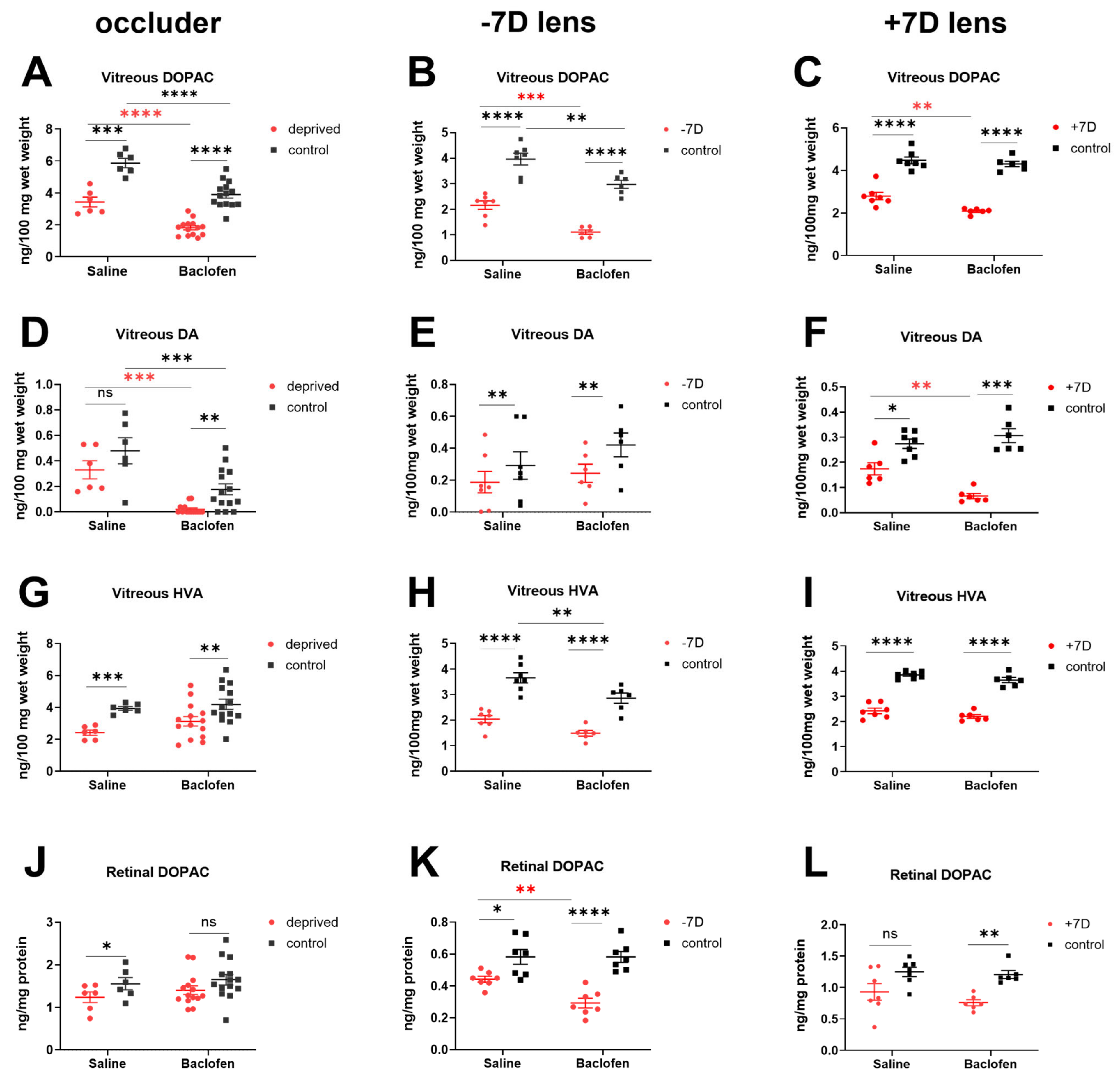 Biomolecules 13 00434 g006