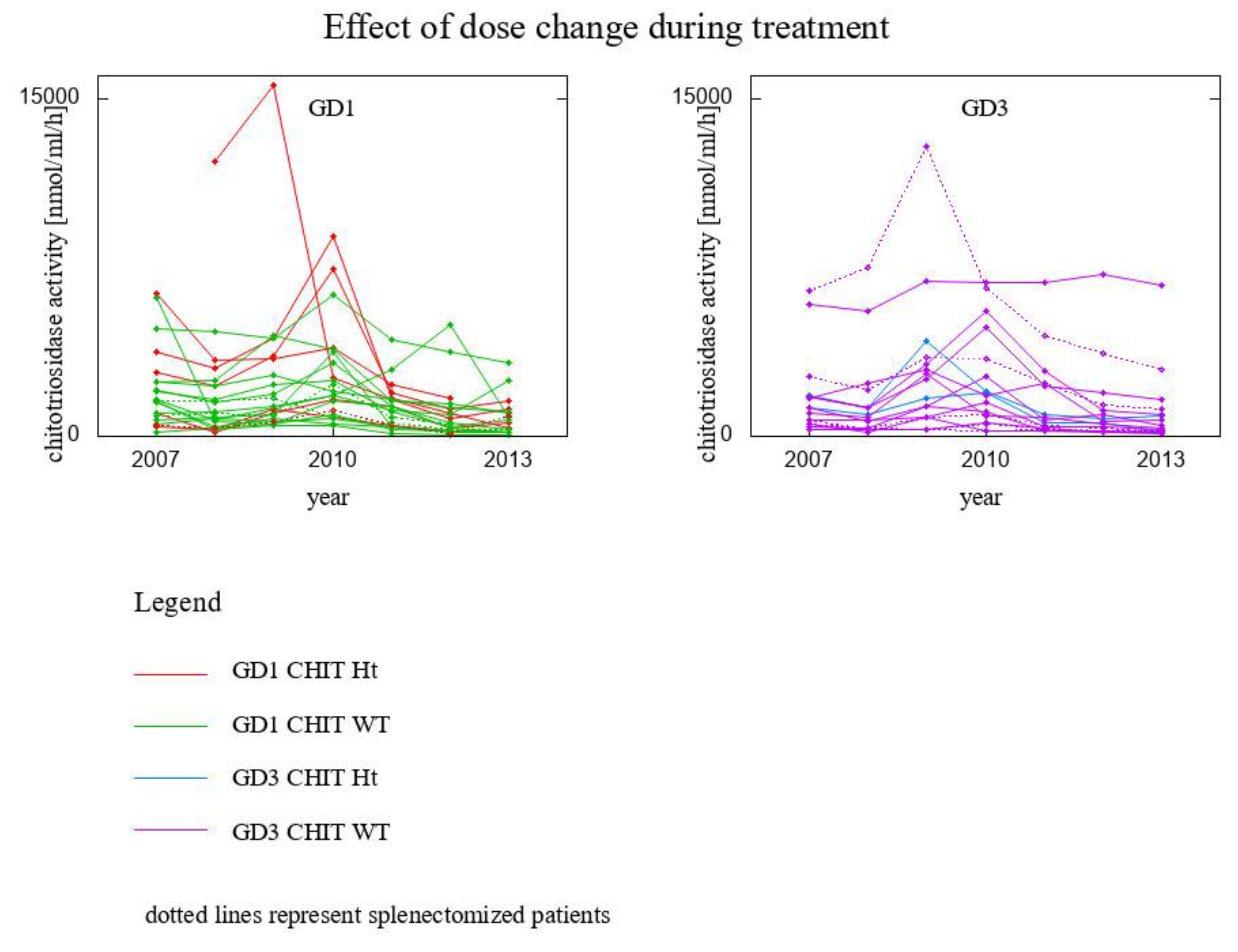 Biomolecules 13 00436 g006 Biomolecules 13 00436 g006