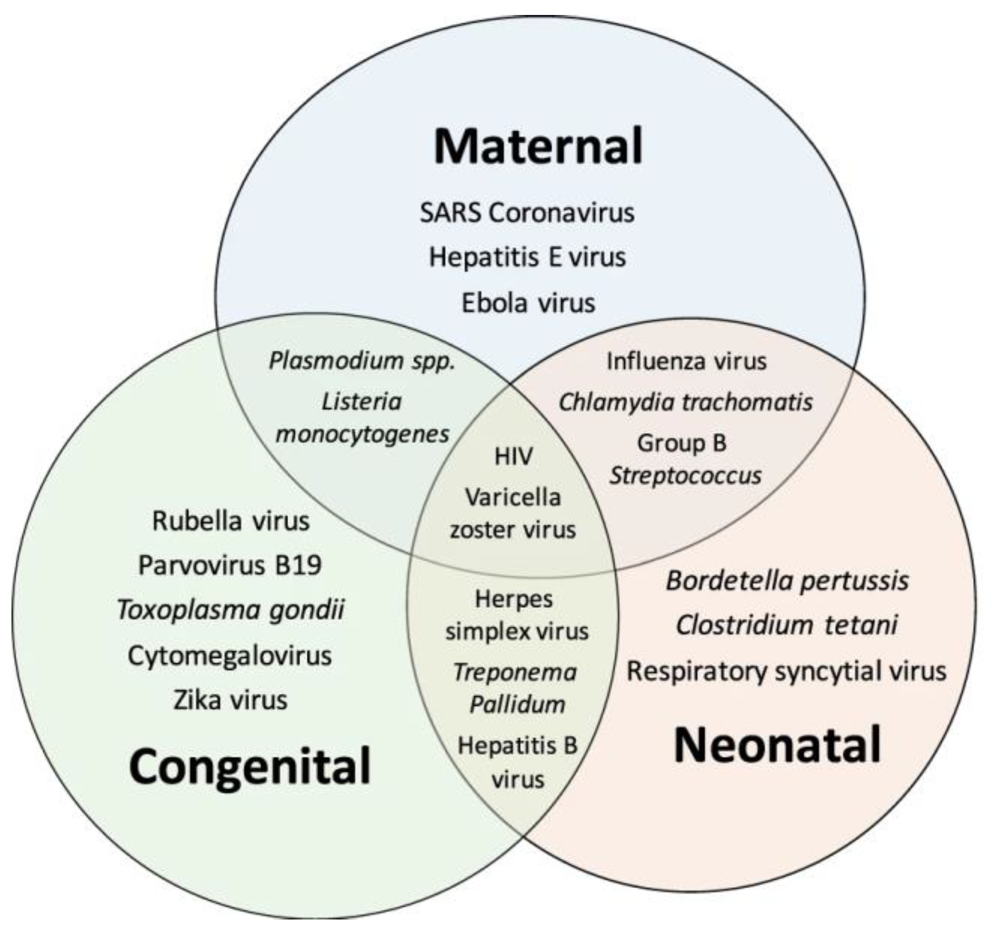 Biomolecules 13 00447 g002