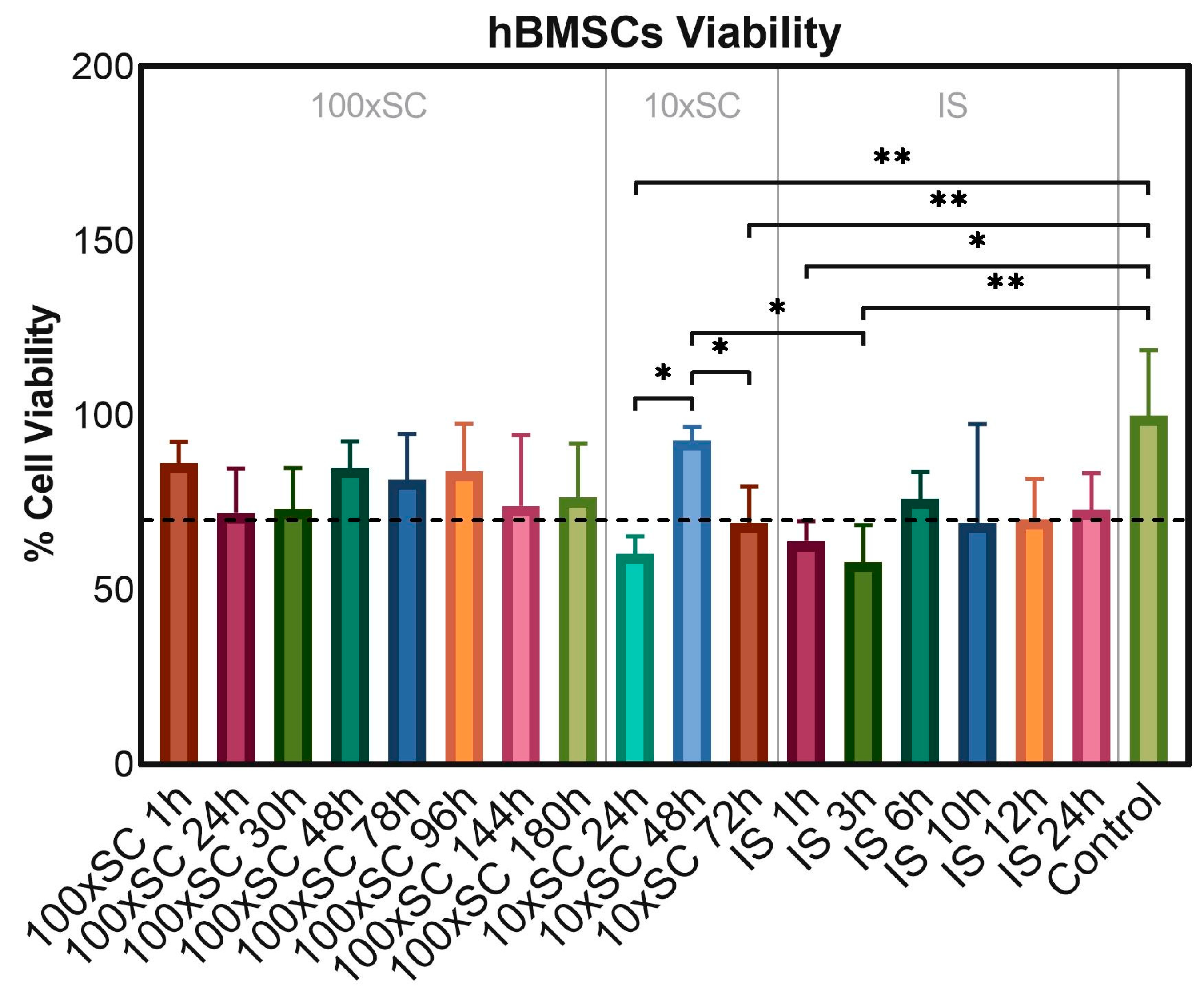 Biomolecules 13 00462 g009 Biomolecules 13 00462 g009