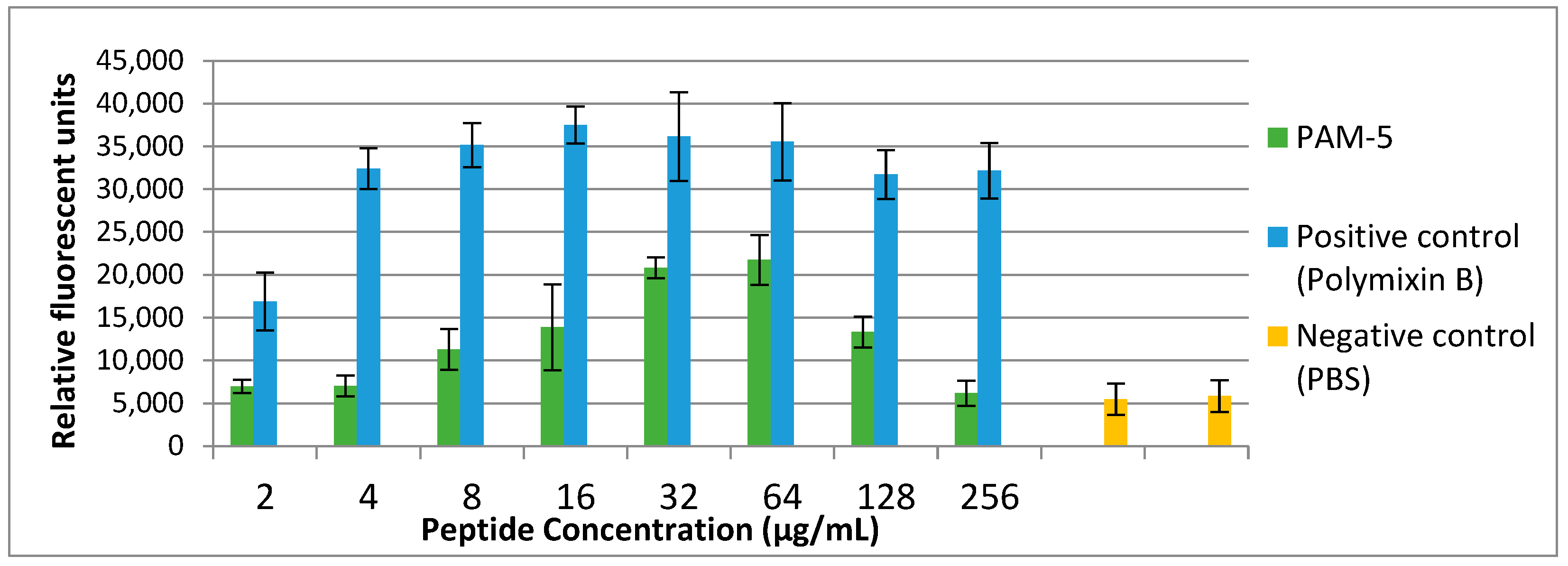 Biomolecules 13 00466 g003