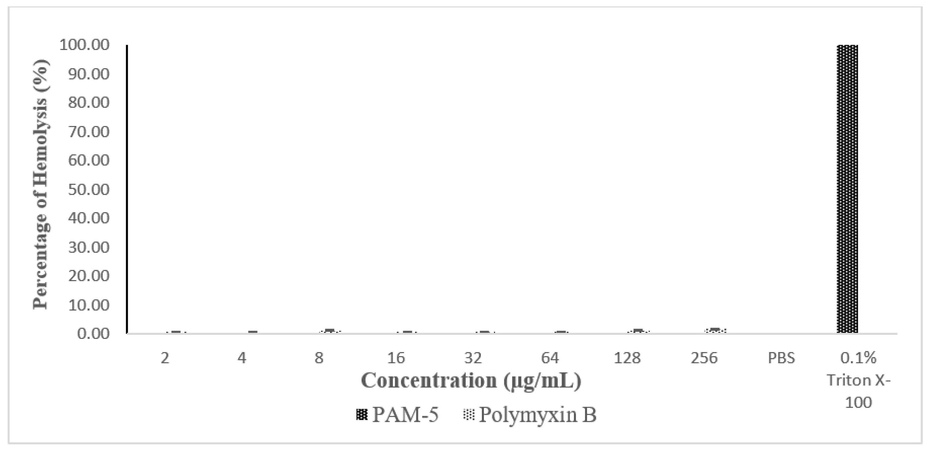 Biomolecules 13 00466 g006