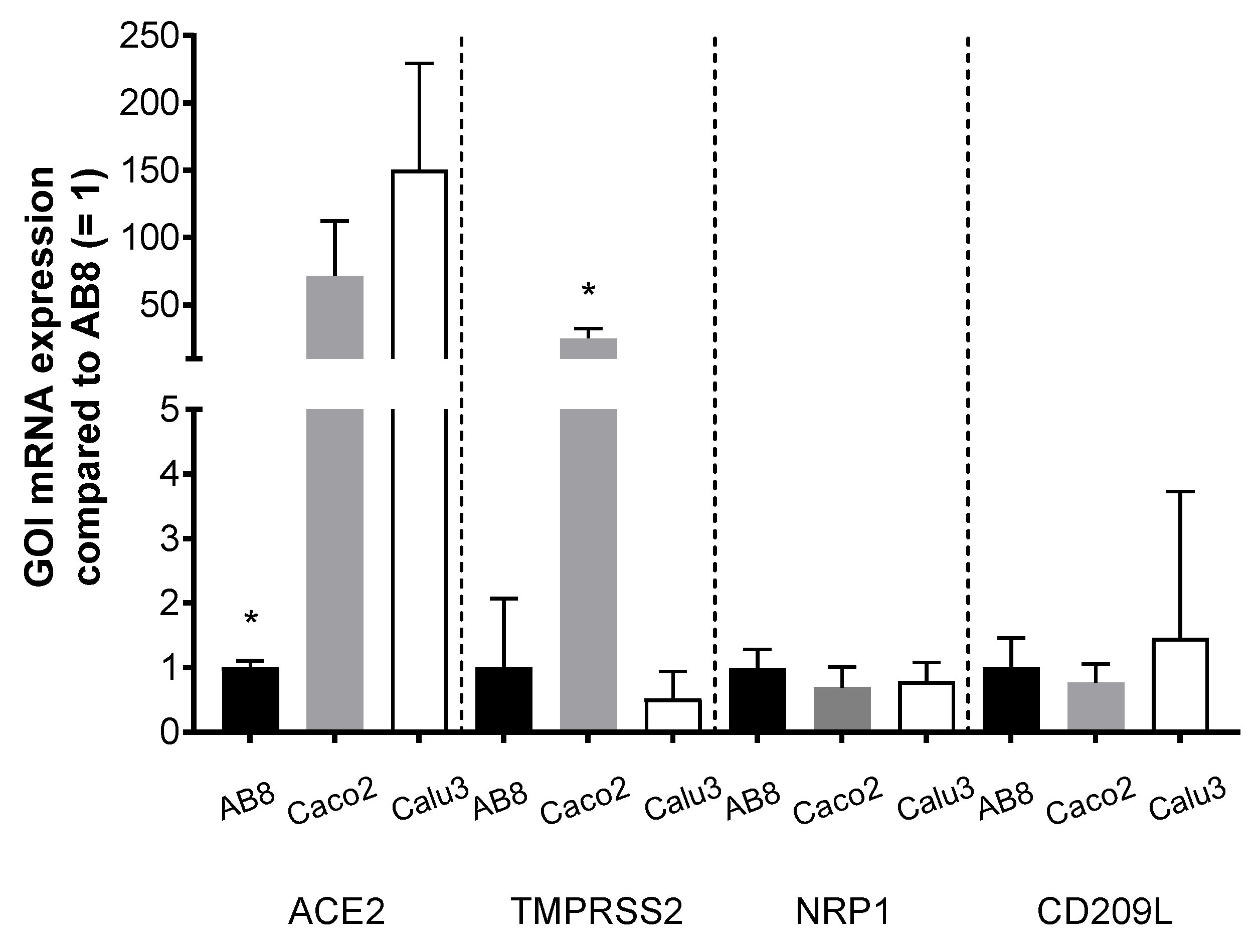 Biomolecules 13 00472 g004 Biomolecules 13 00472 g004