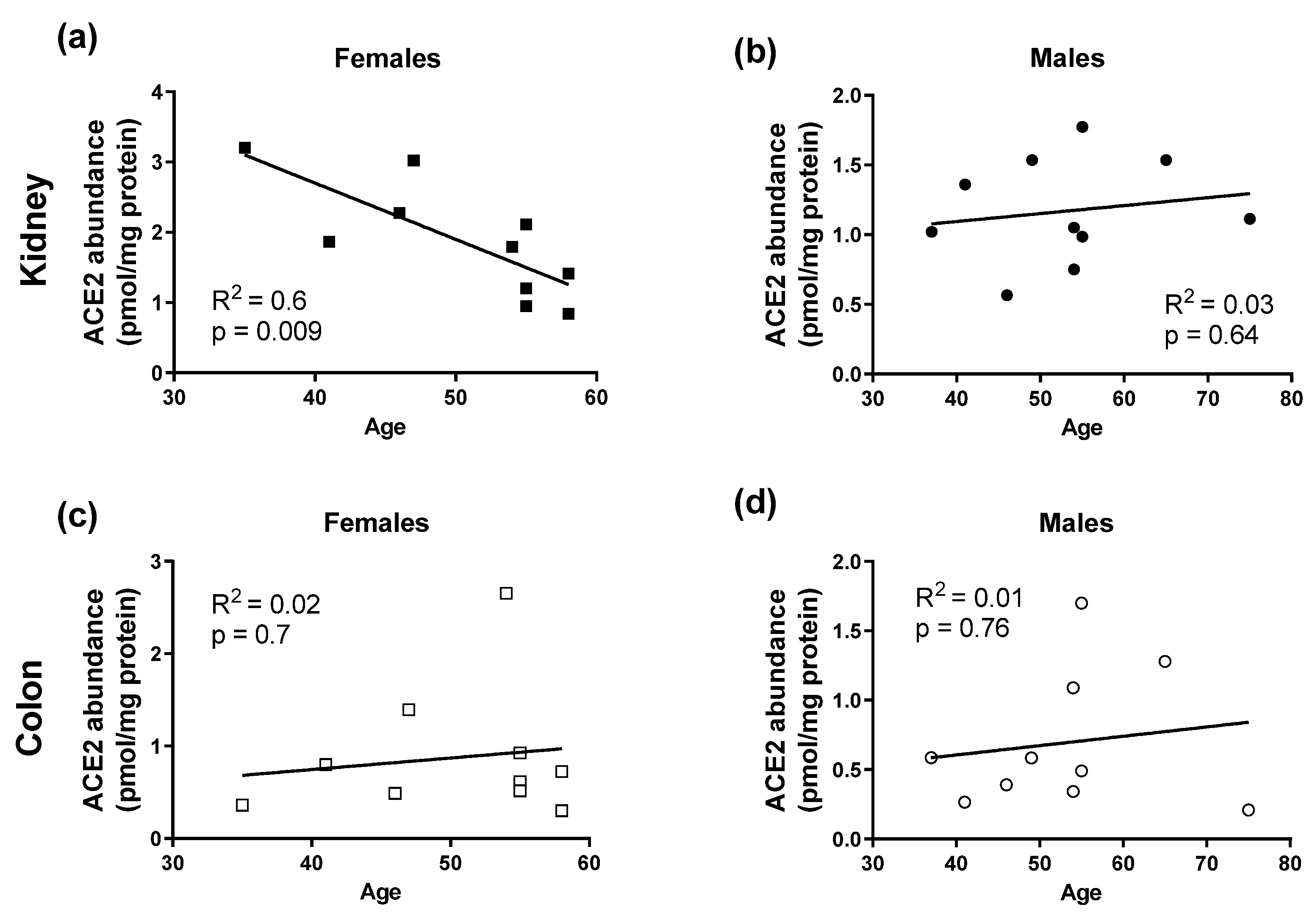 Biomolecules 13 00472 g010 Biomolecules 13 00472 g010