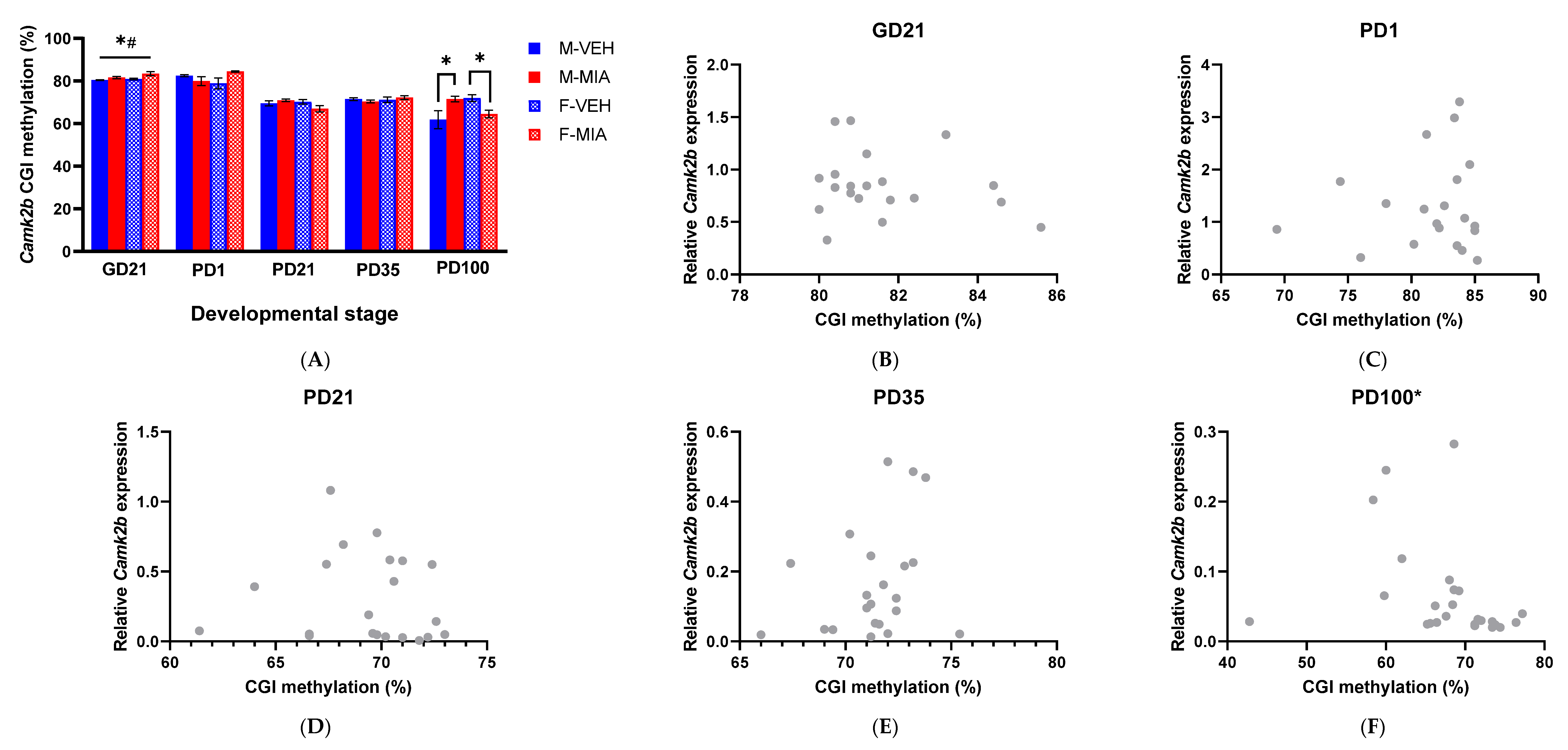 Biomolecules 13 00489 g008 Biomolecules 13 00489 g008