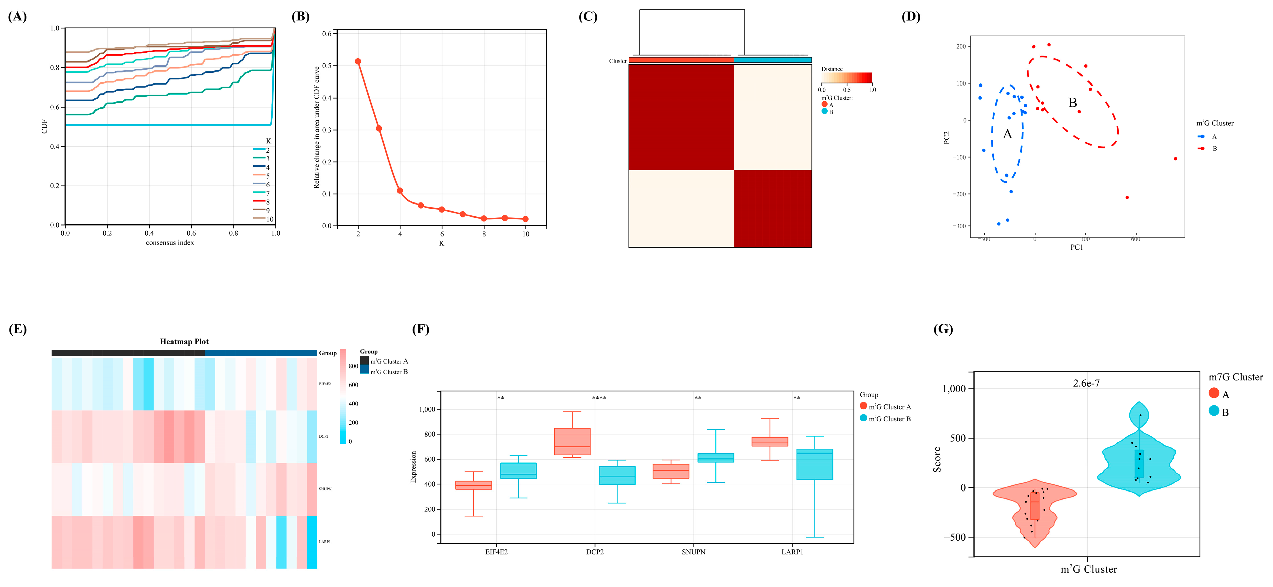Biomolecules 13 00539 g004 Biomolecules 13 00539 g004